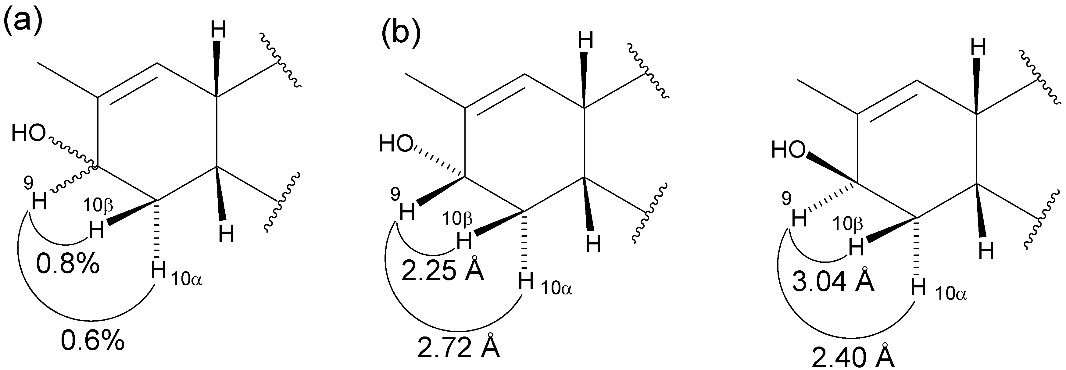 Molecules 10 01292 g001