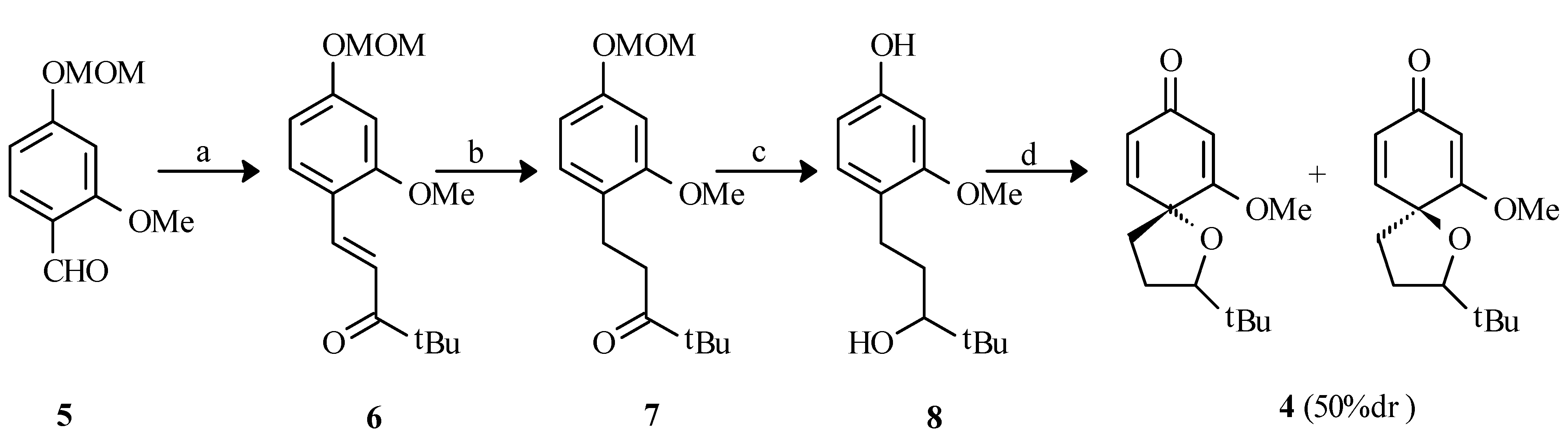 Molecules 10 01335 g003 550