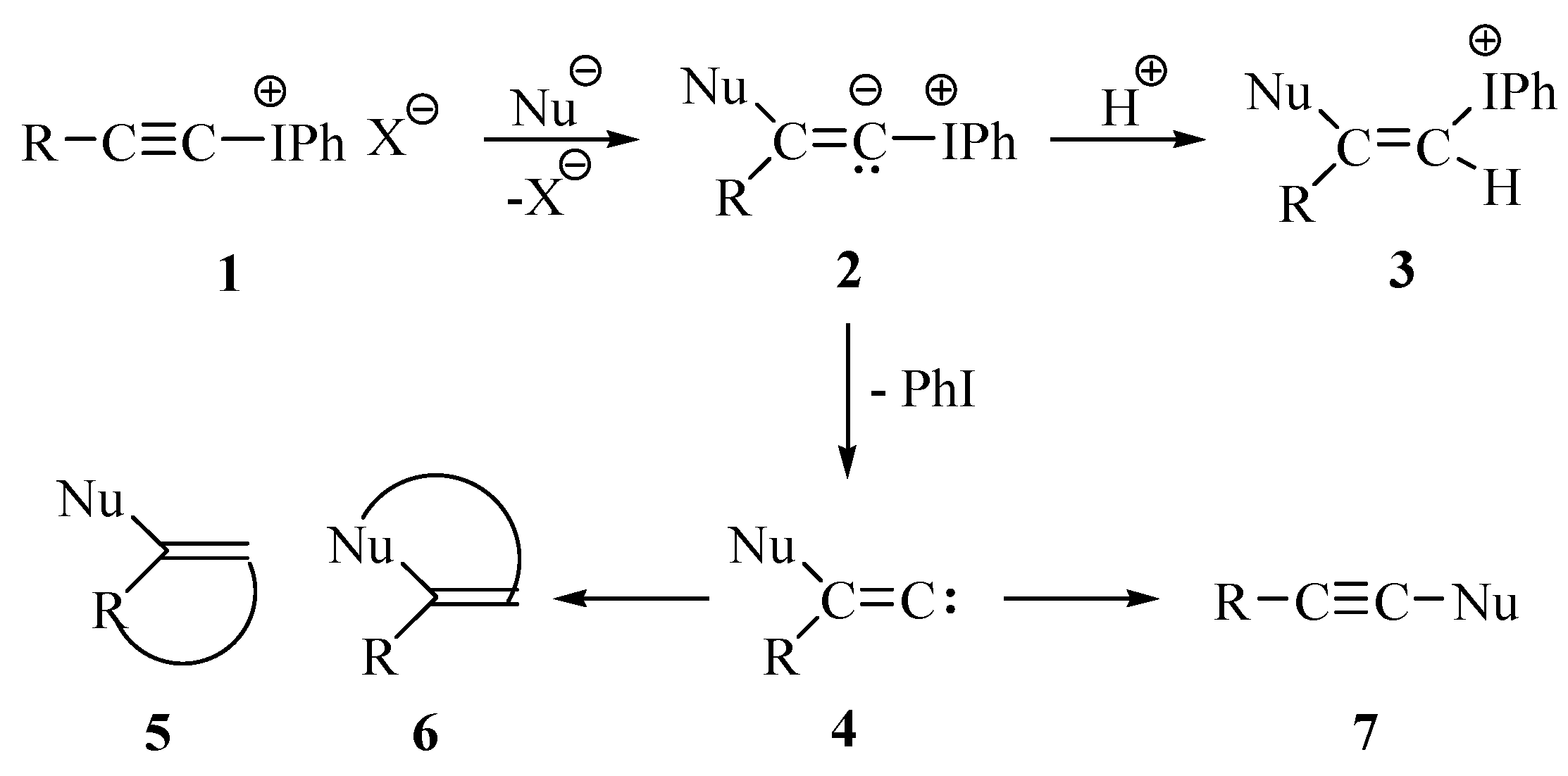 Molecules 10 01340 g002