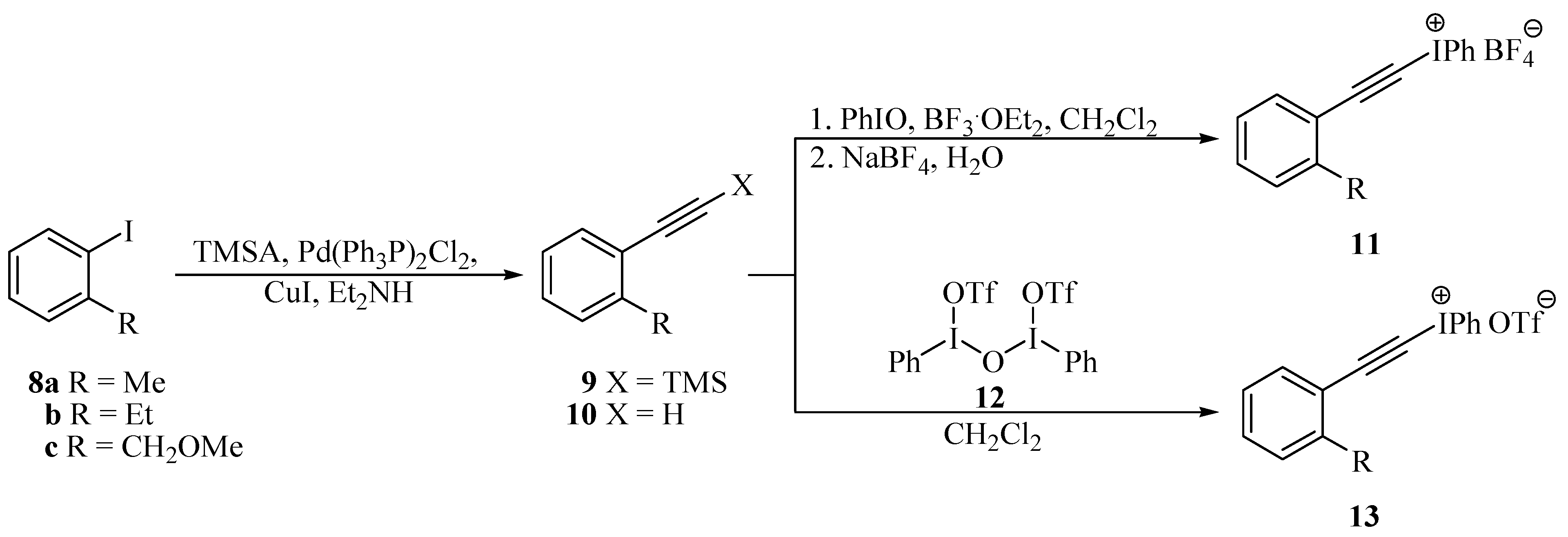 Molecules 10 01340 g003