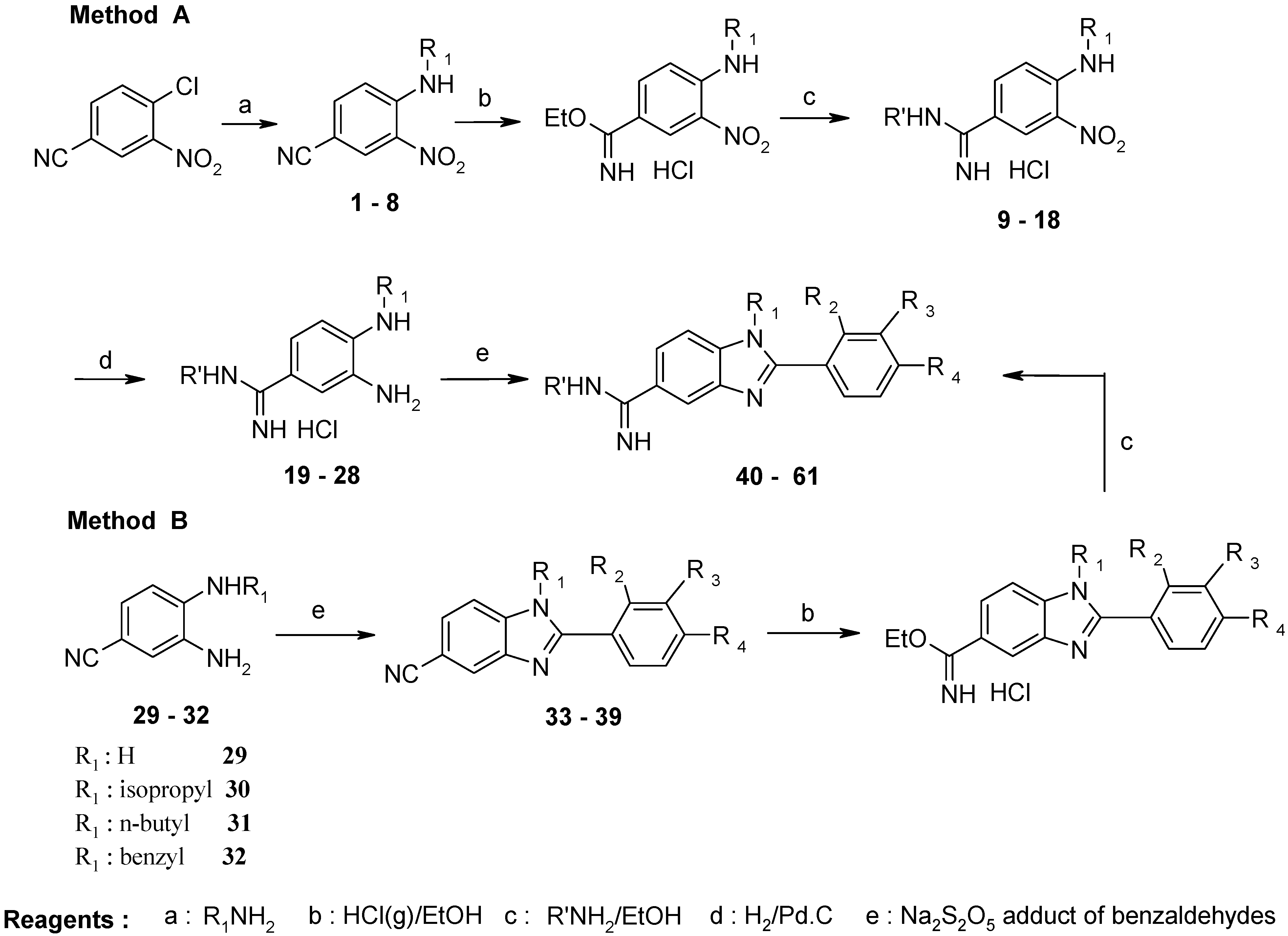 Molecules 10 01377 g002 550