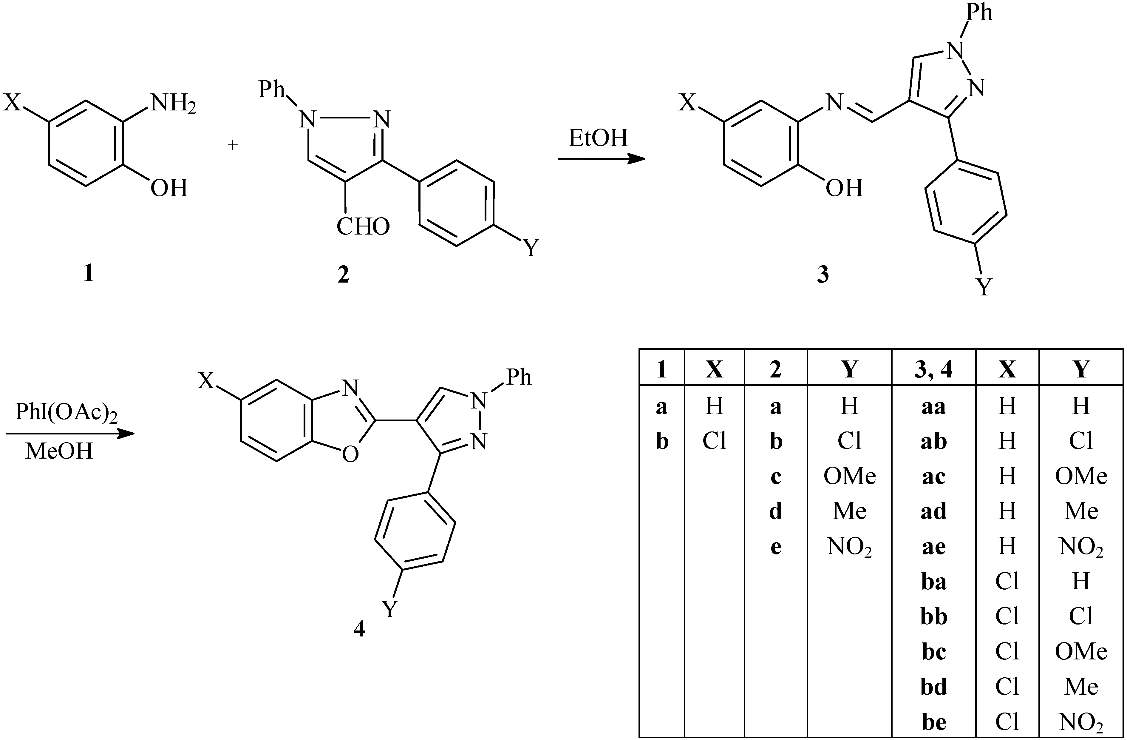 Molecules 11 00043 g002