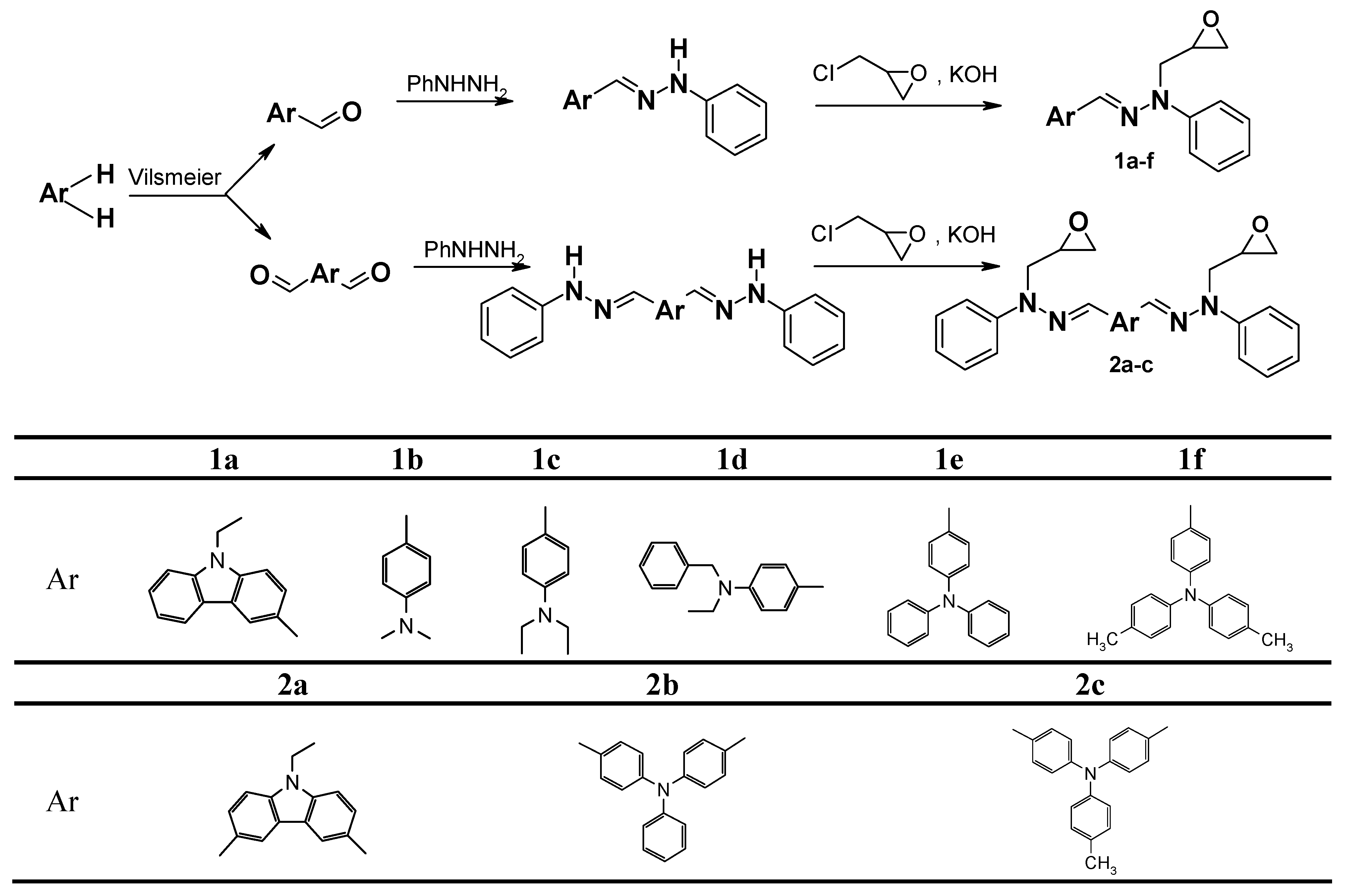 Molecules 11 00064 g002 550