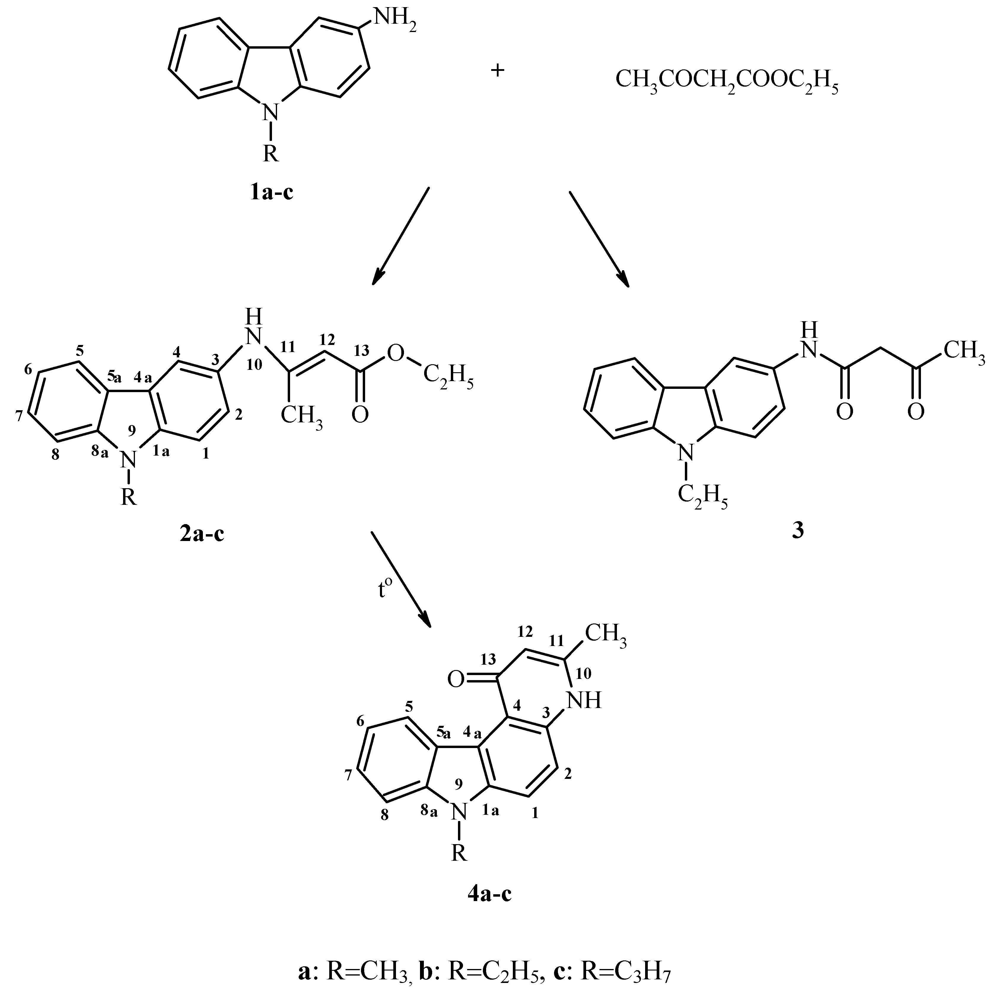 Molecules 11 00072 g002 550