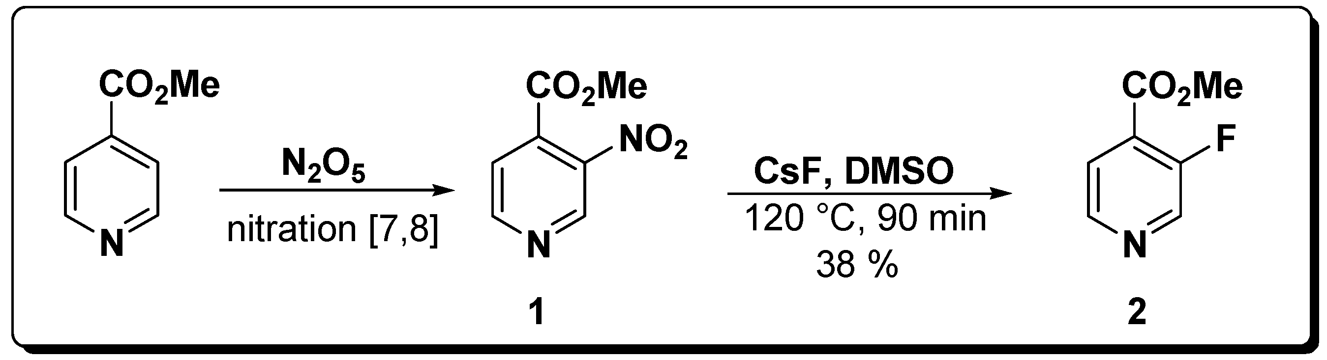Molecules 11 00130 g002