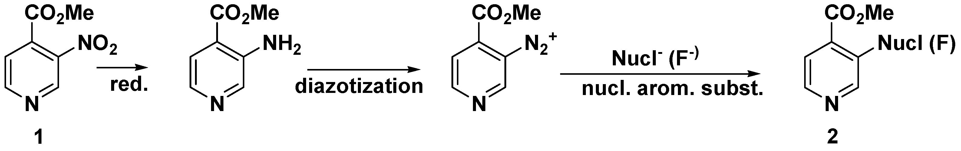 Molecules 11 00130 g003