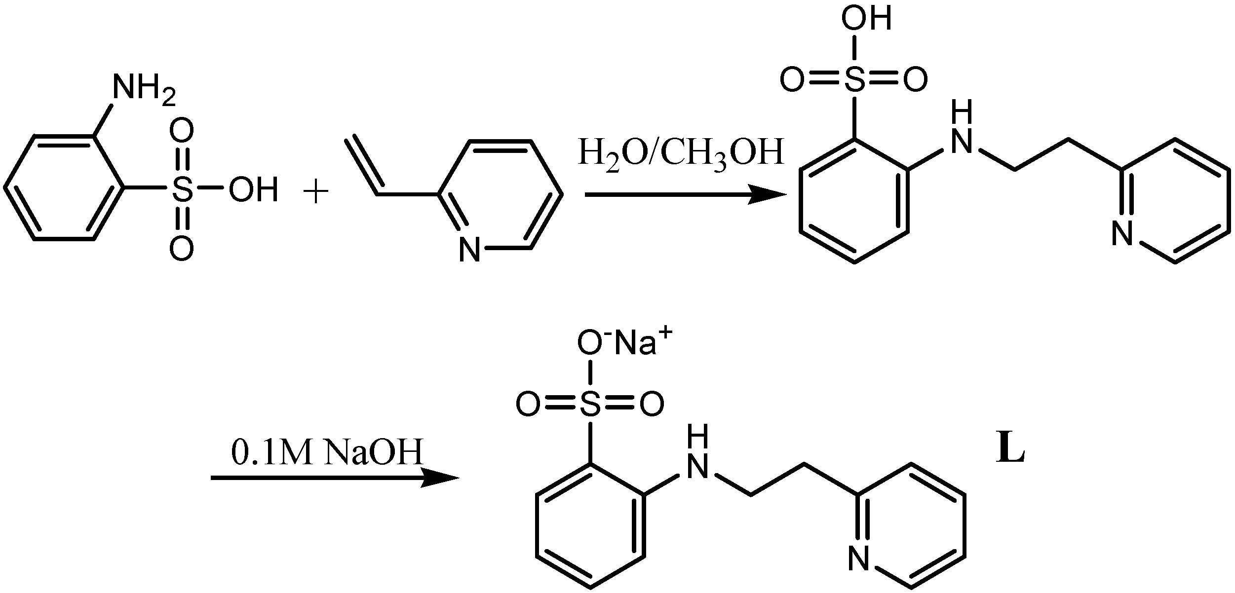 Molecules 11 00163 g003