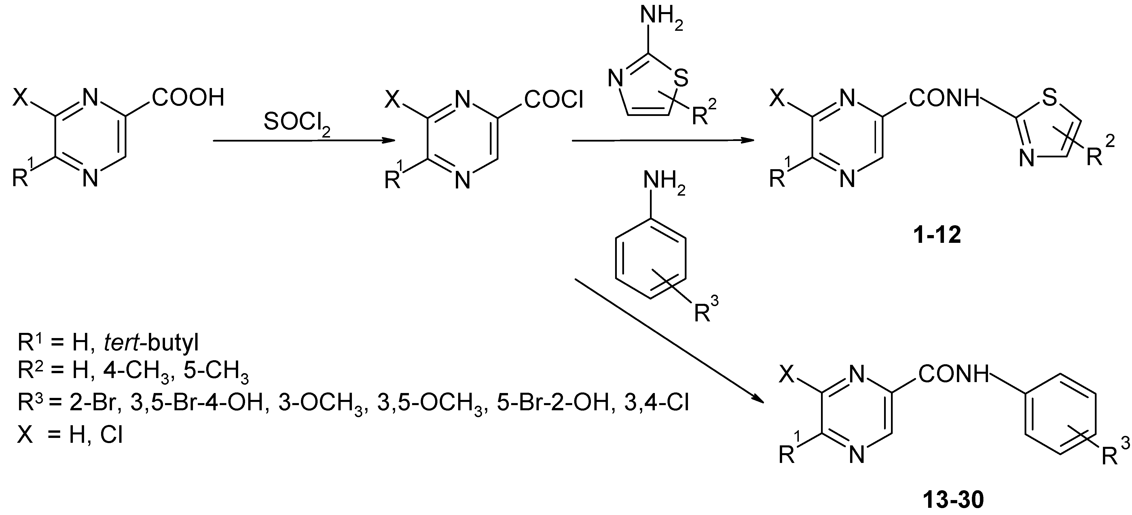 Molecules 11 00242 g002