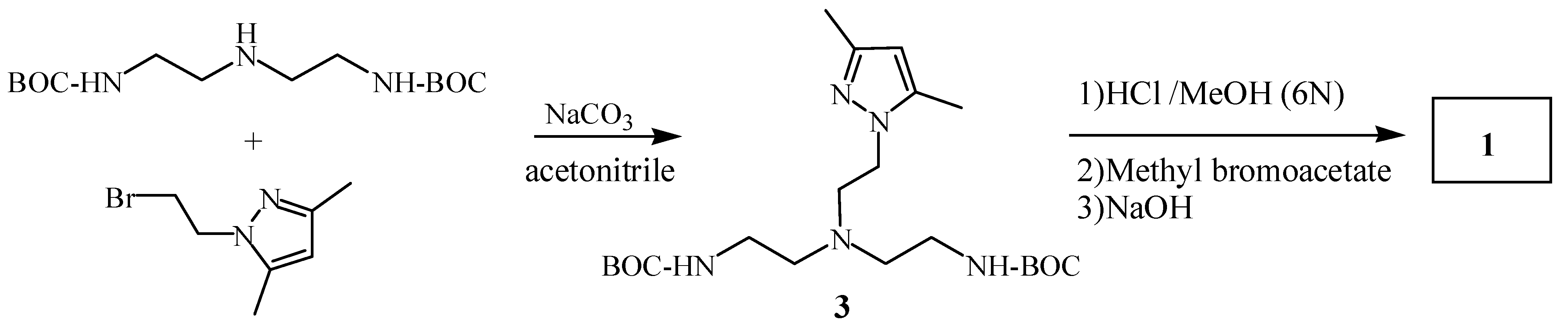 Molecules 11 00345 g006 550