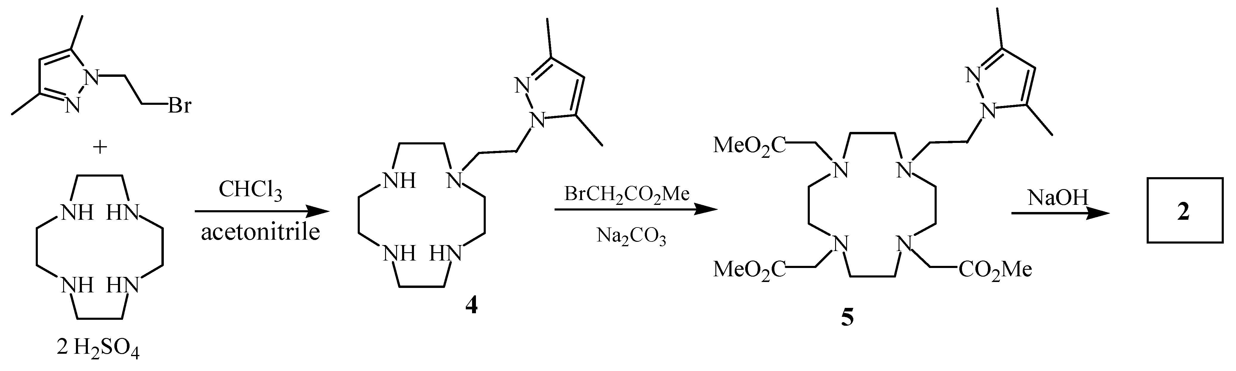 Molecules 11 00345 g007 550