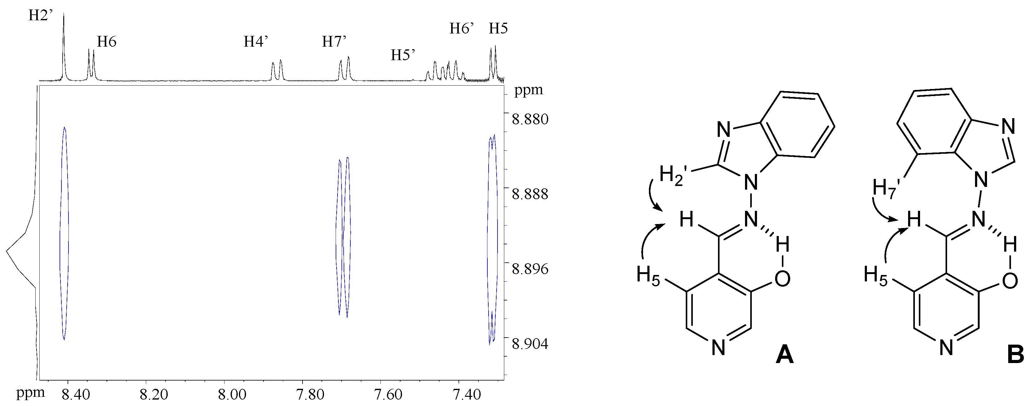 Molecules 11 00453 g003