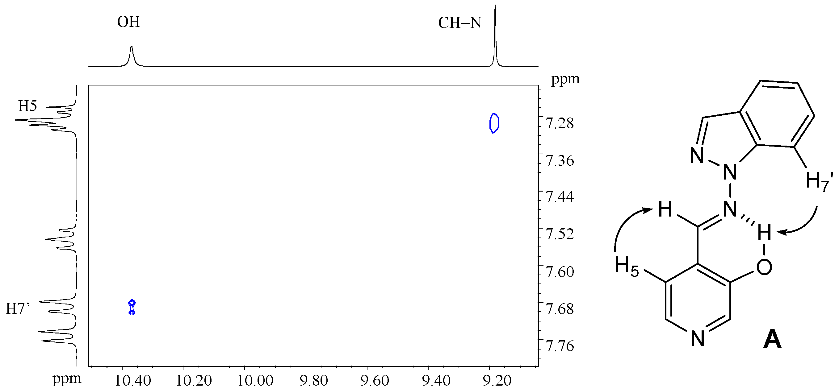 Molecules 11 00453 g004