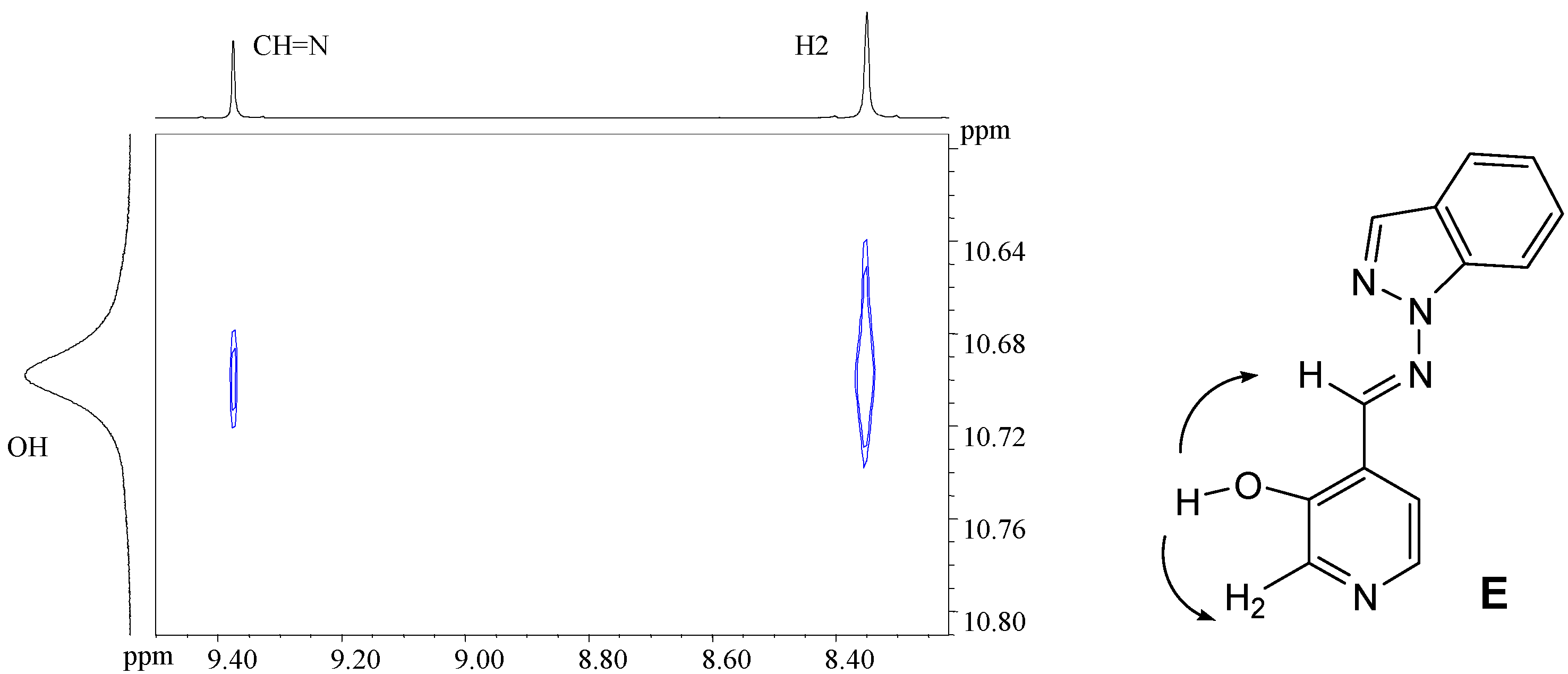 Molecules 11 00453 g005