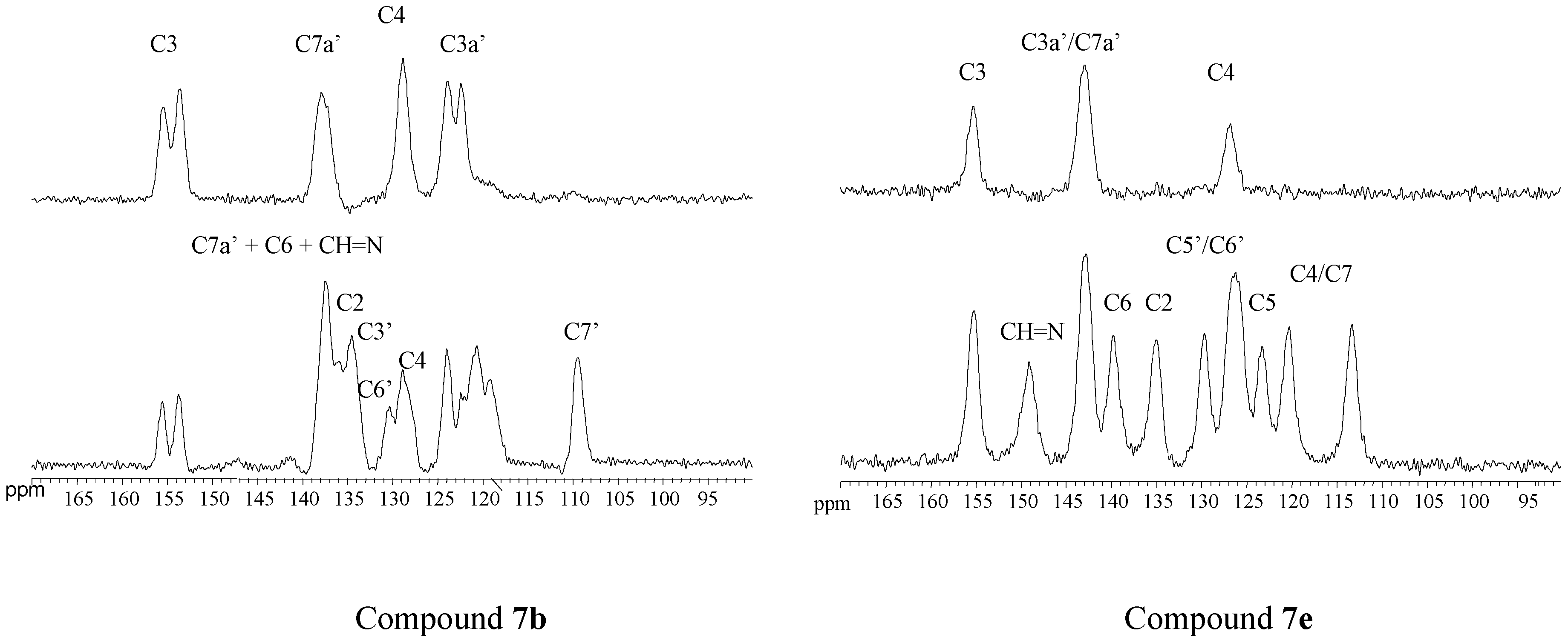 Molecules 11 00453 g006
