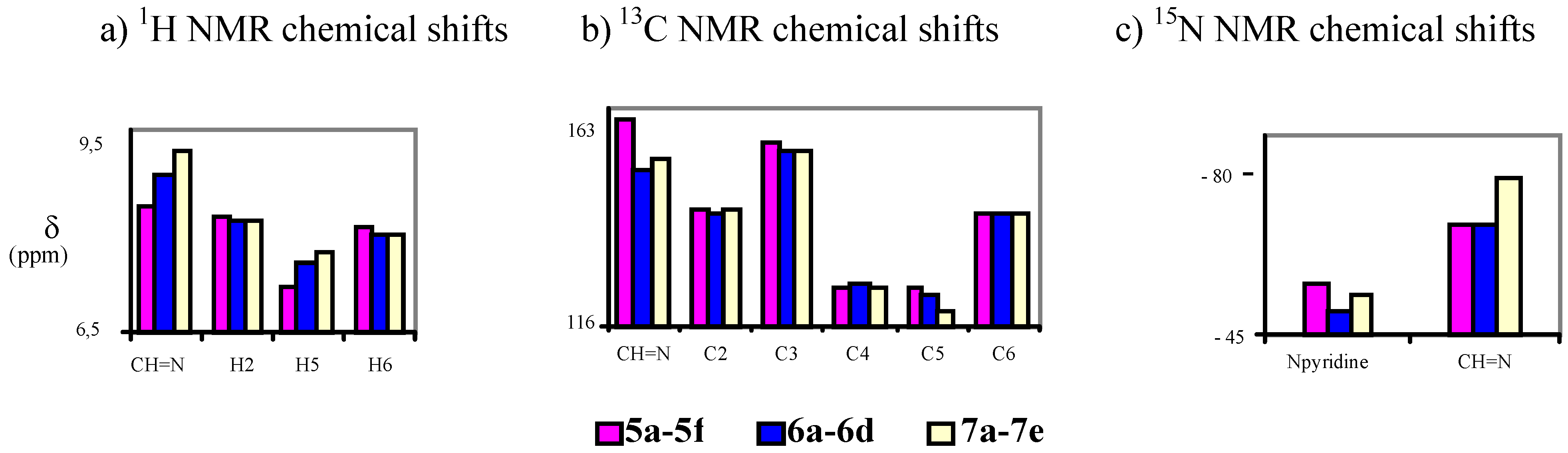 Molecules 11 00453 g010