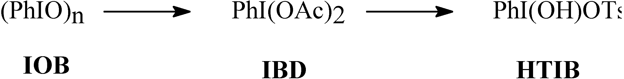 Molecules 11 00523 g003