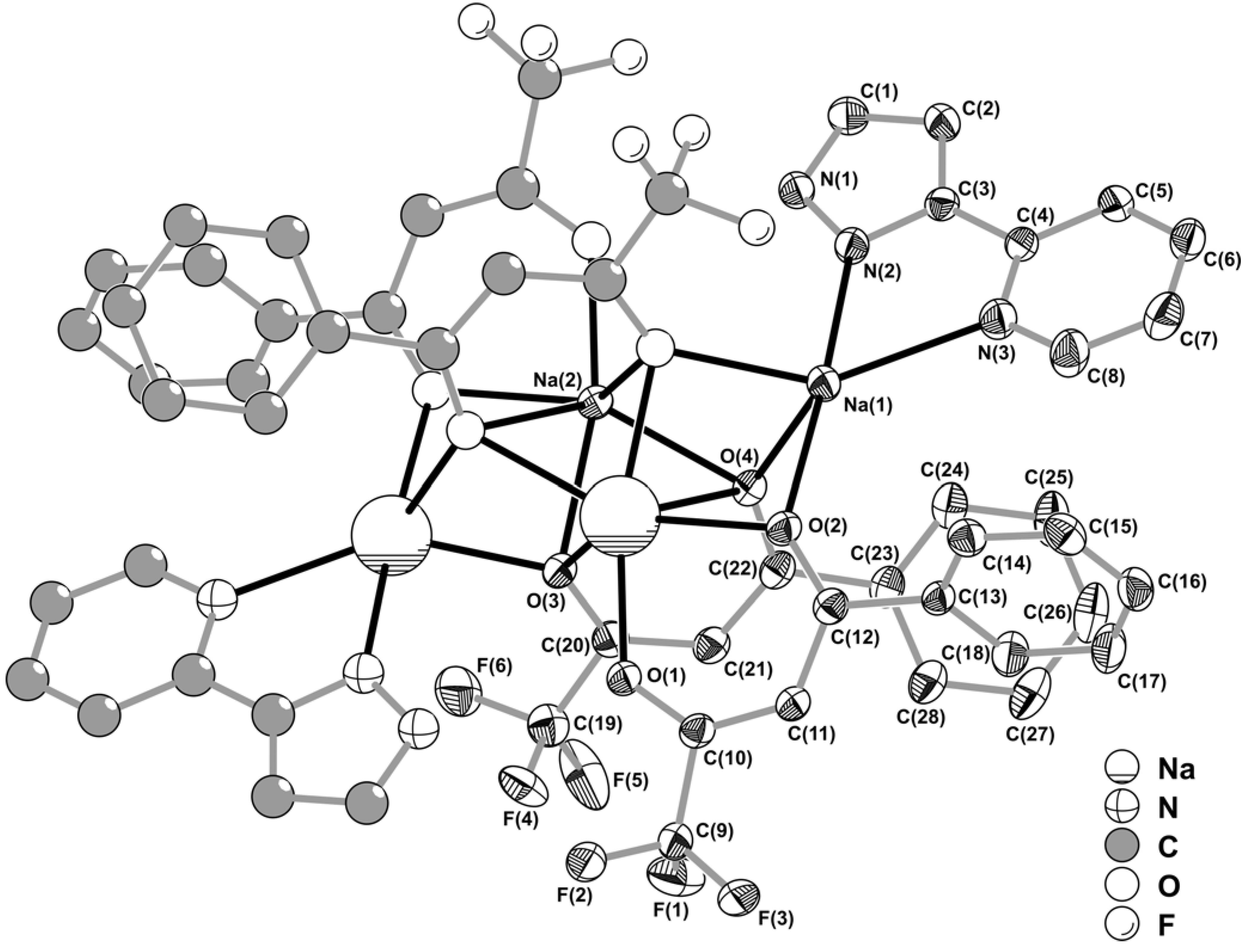 Molecules 11 00528 g002 550