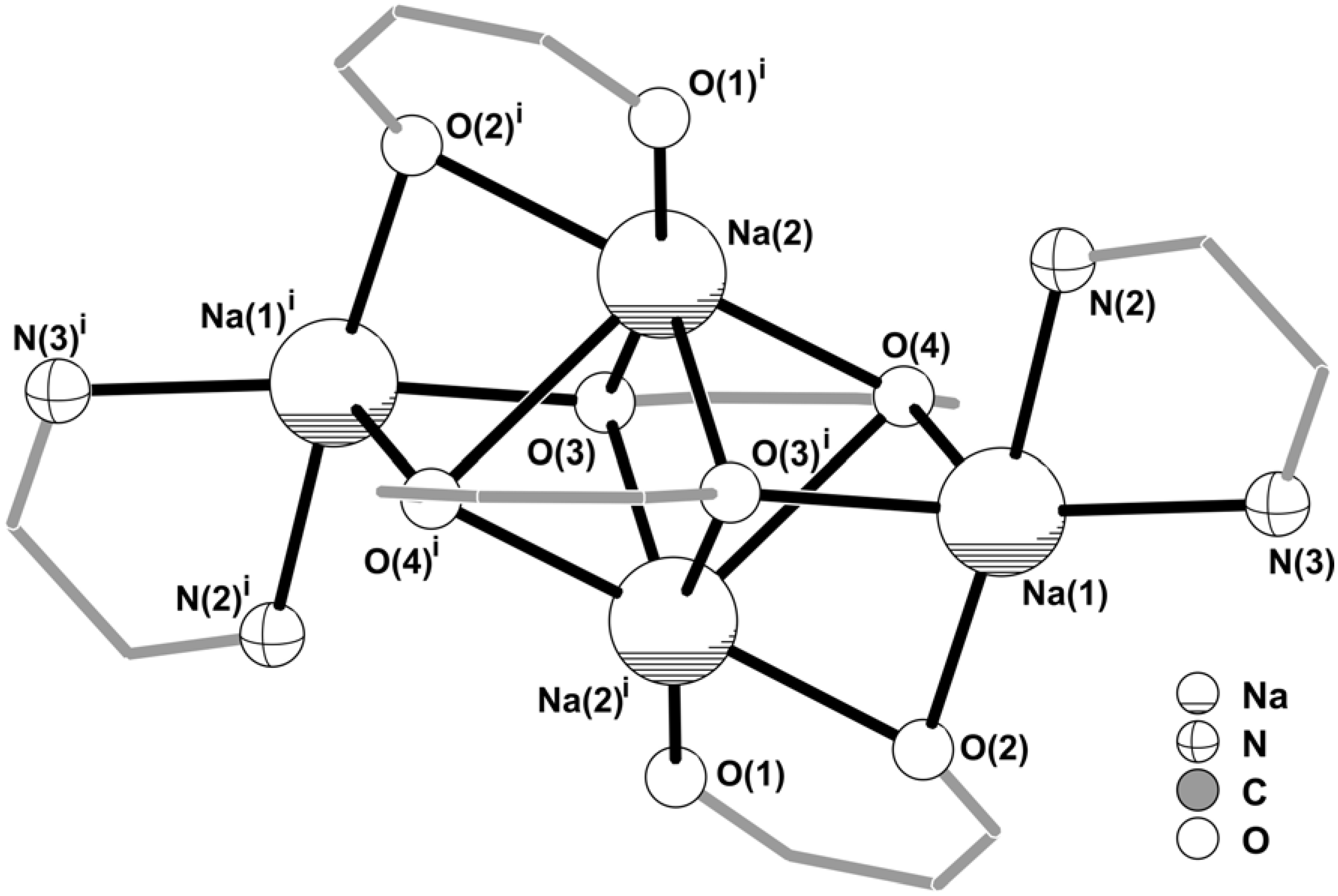 Molecules 11 00528 g003 550