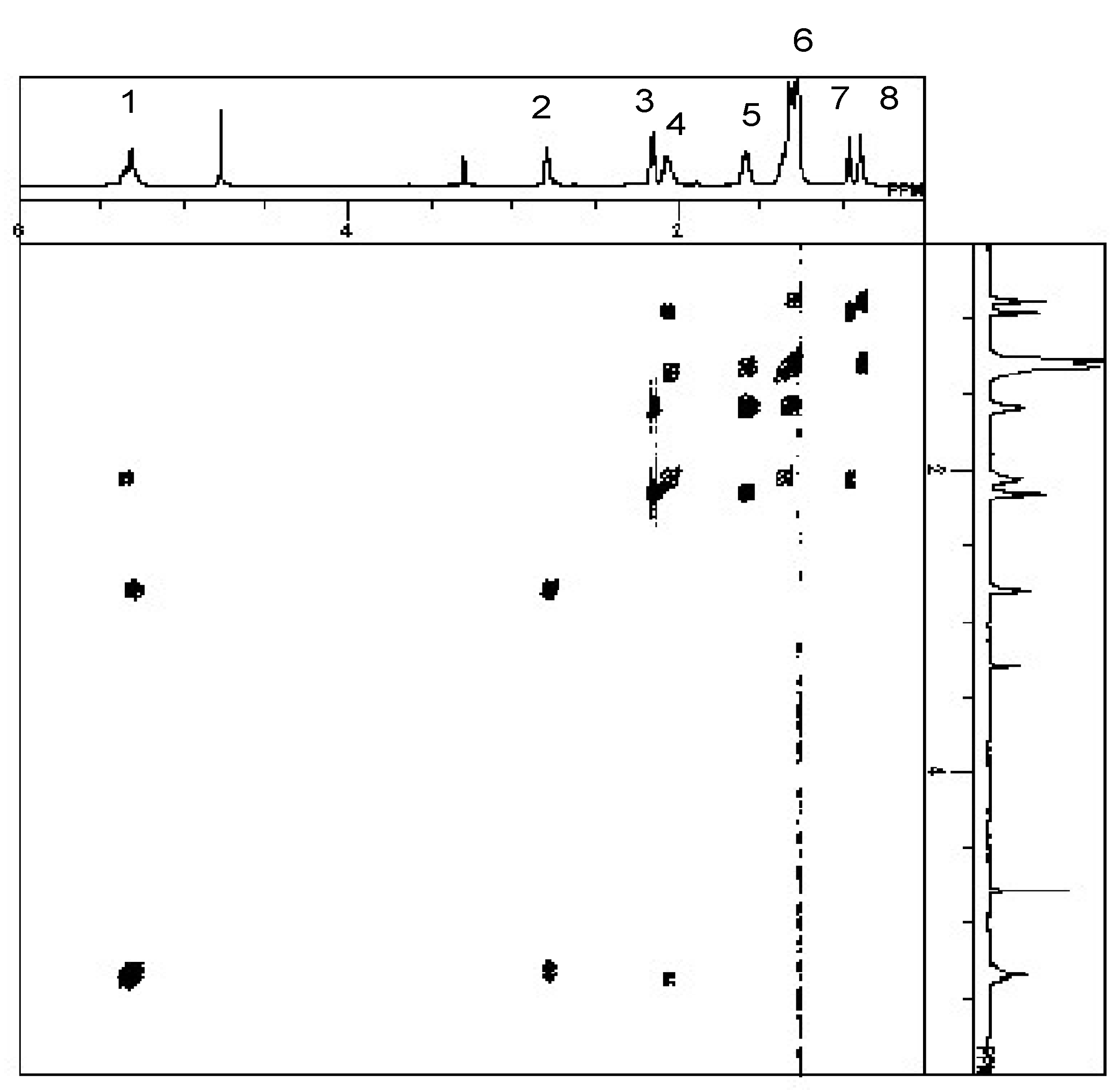 Molecules 11 00539 g001 550