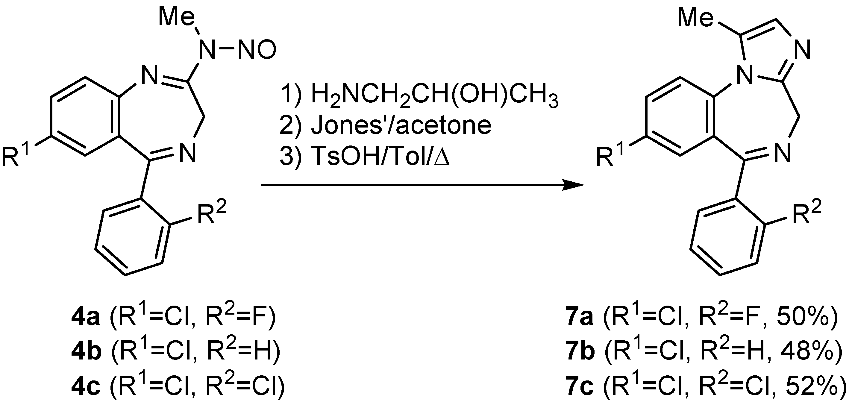 Molecules 11 00583 g004 550