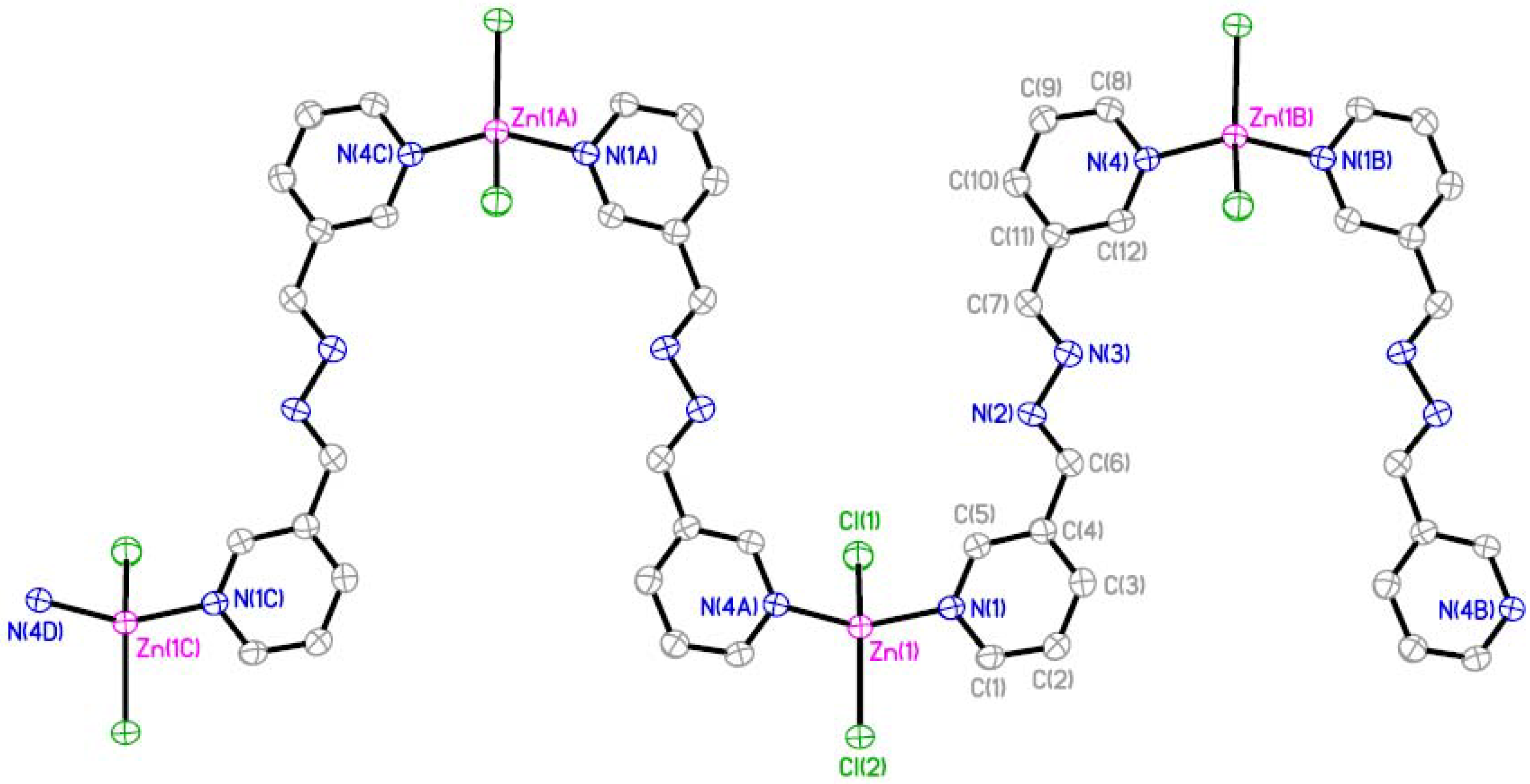 Molecules 11 00589 g003