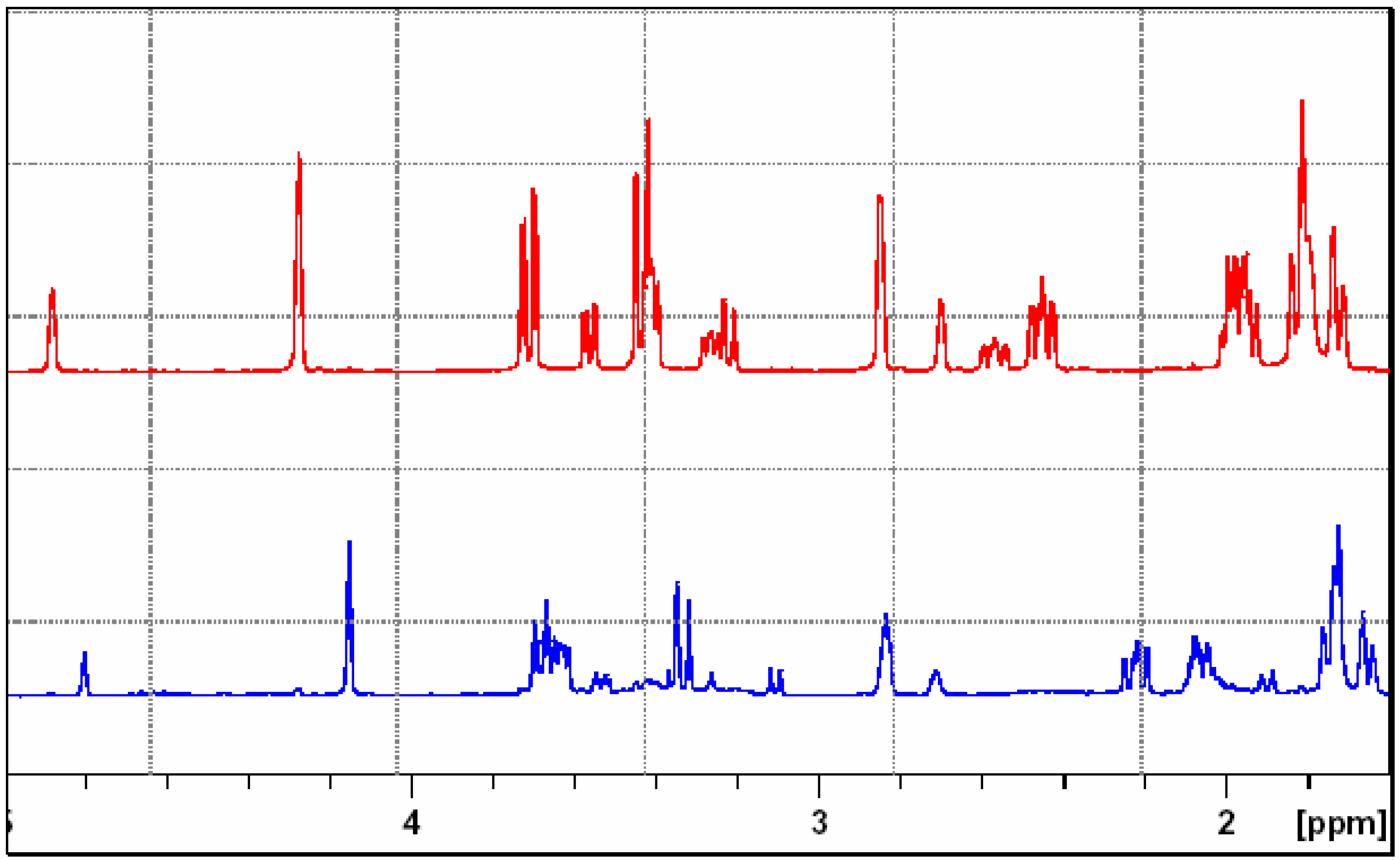 Molecules 11 00603 g001 550