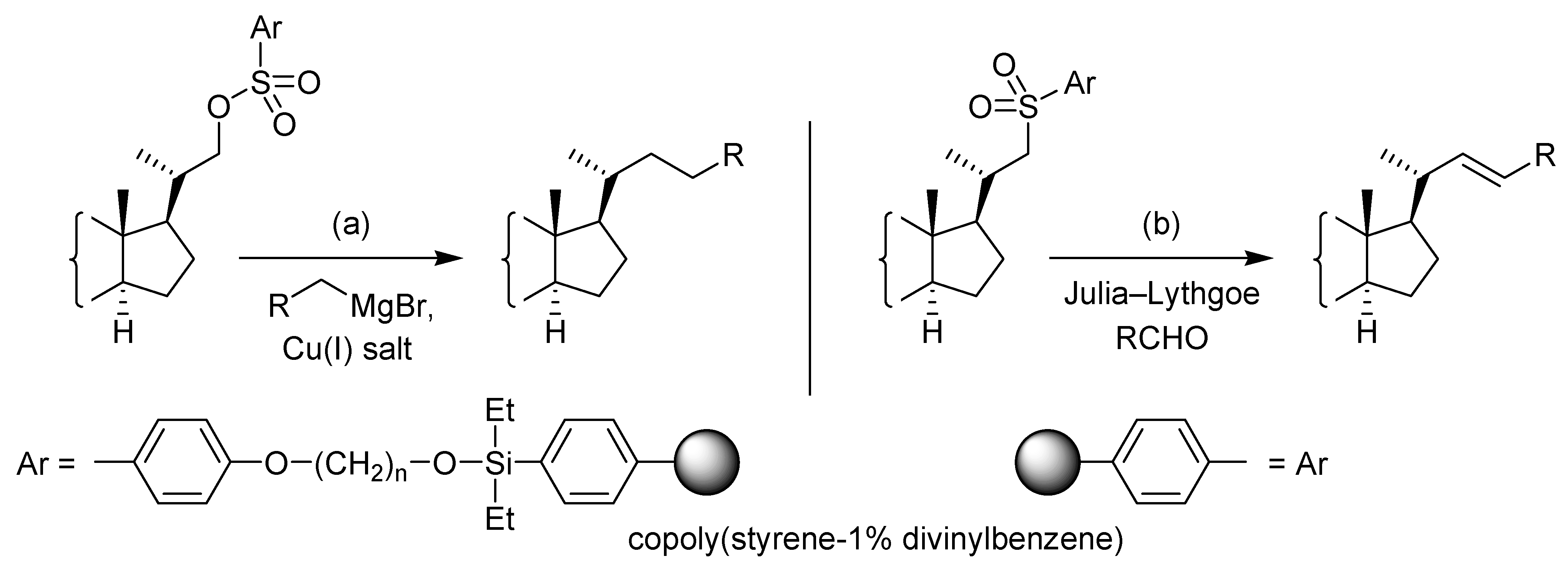 Molecules 11 00655 g002