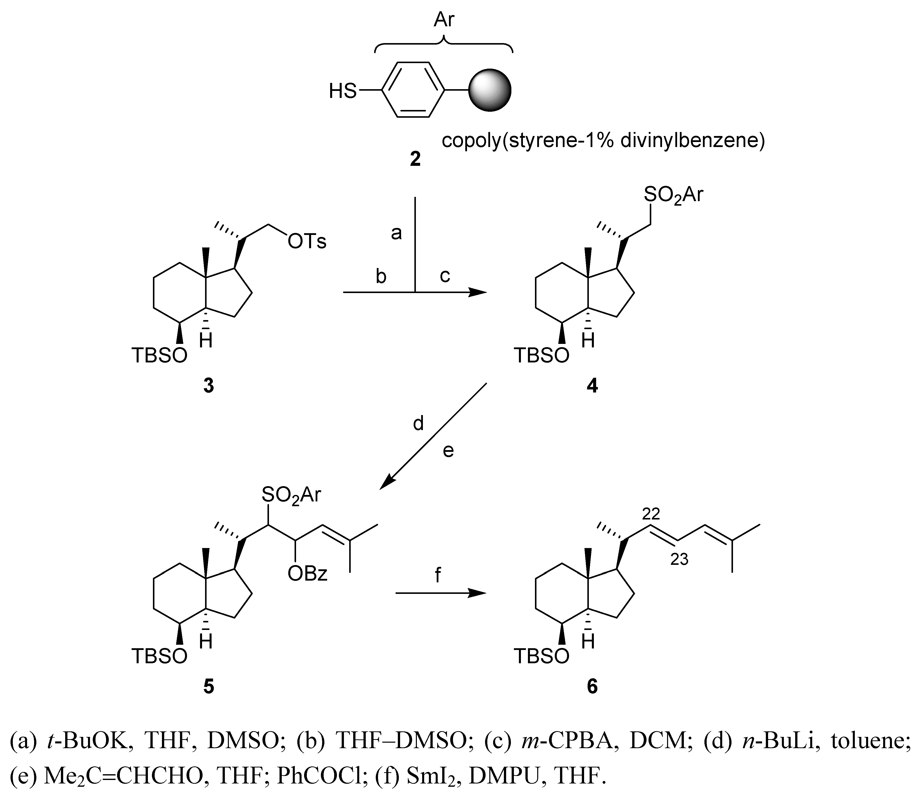 Molecules 11 00655 g003