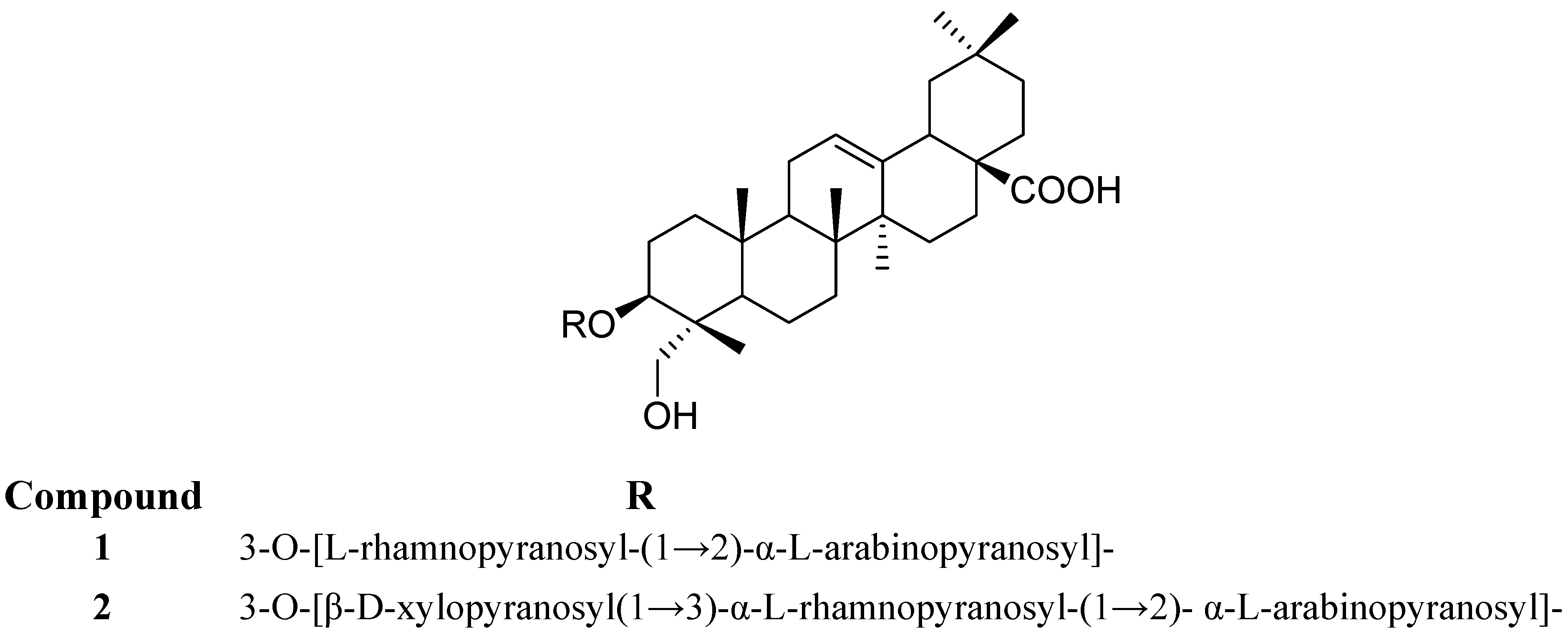 Molecules 11 00693 g001 550