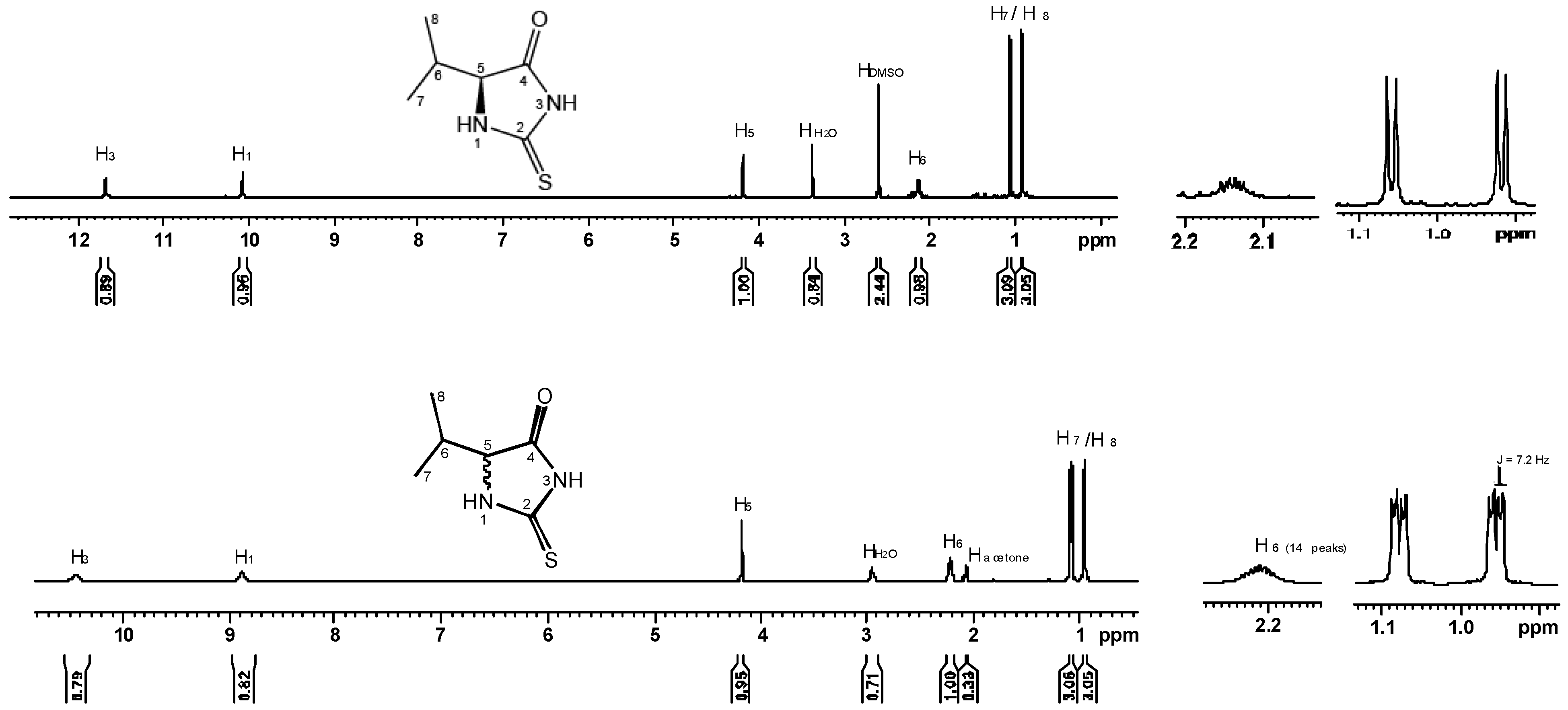 Molecules 11 00739 g001 550
