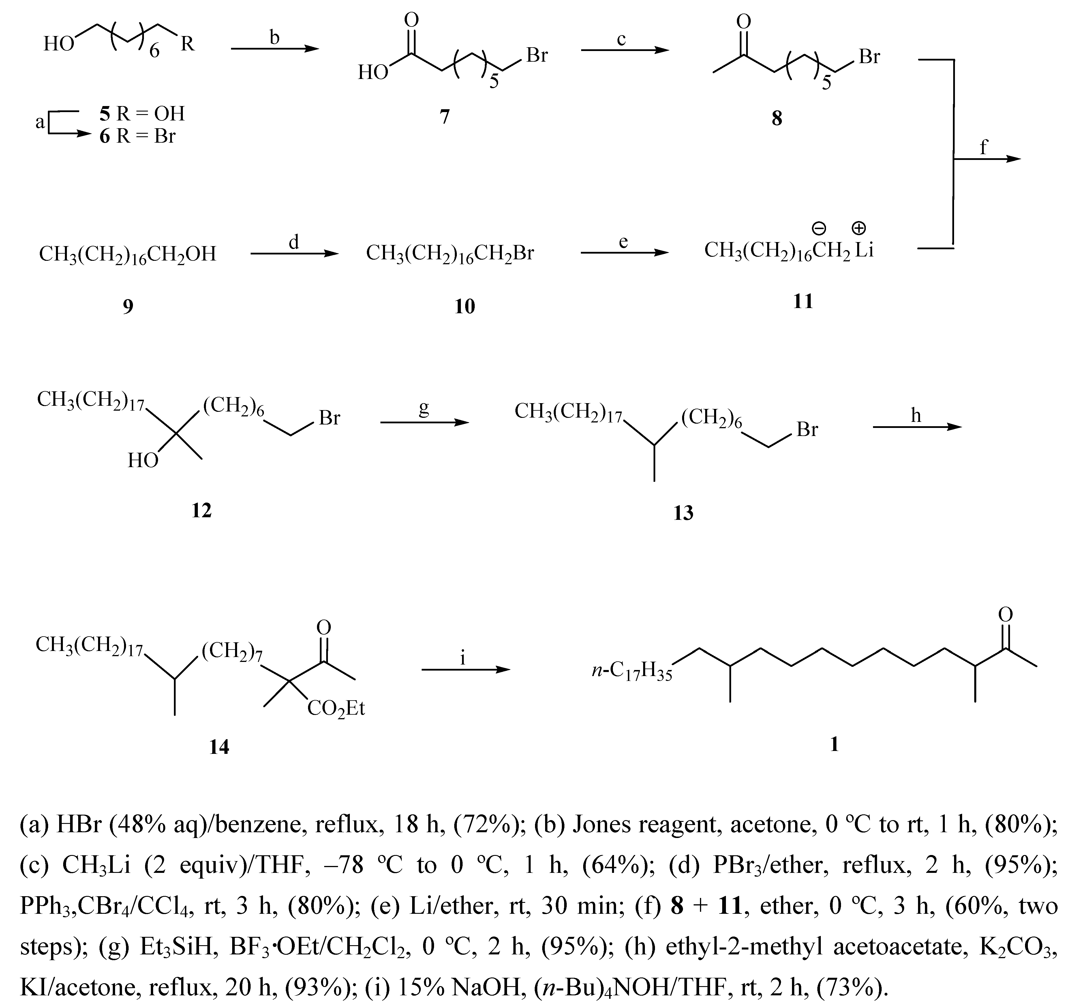 Molecules 11 00751 g003 550