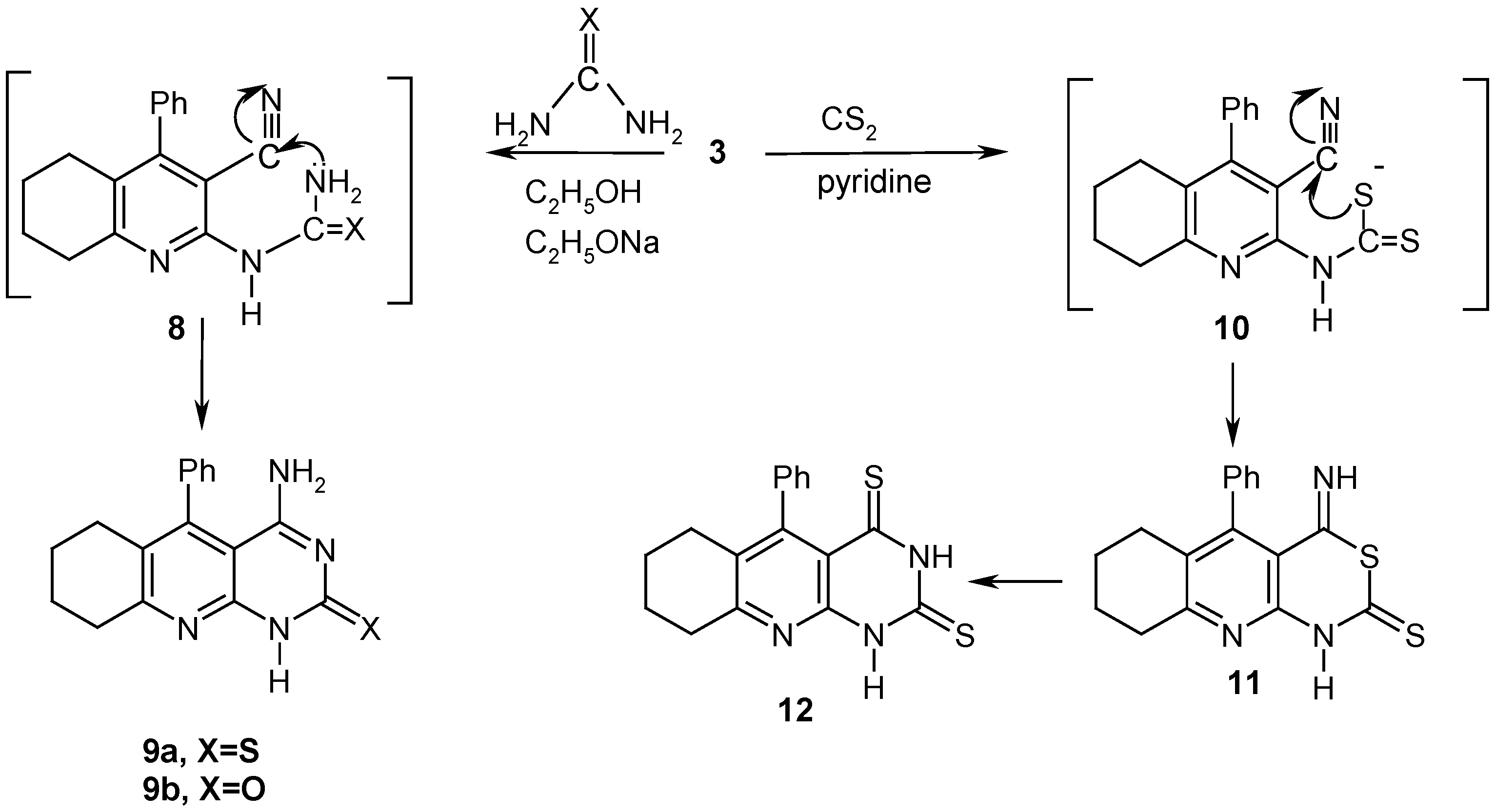 Molecules 11 00890 g005 550