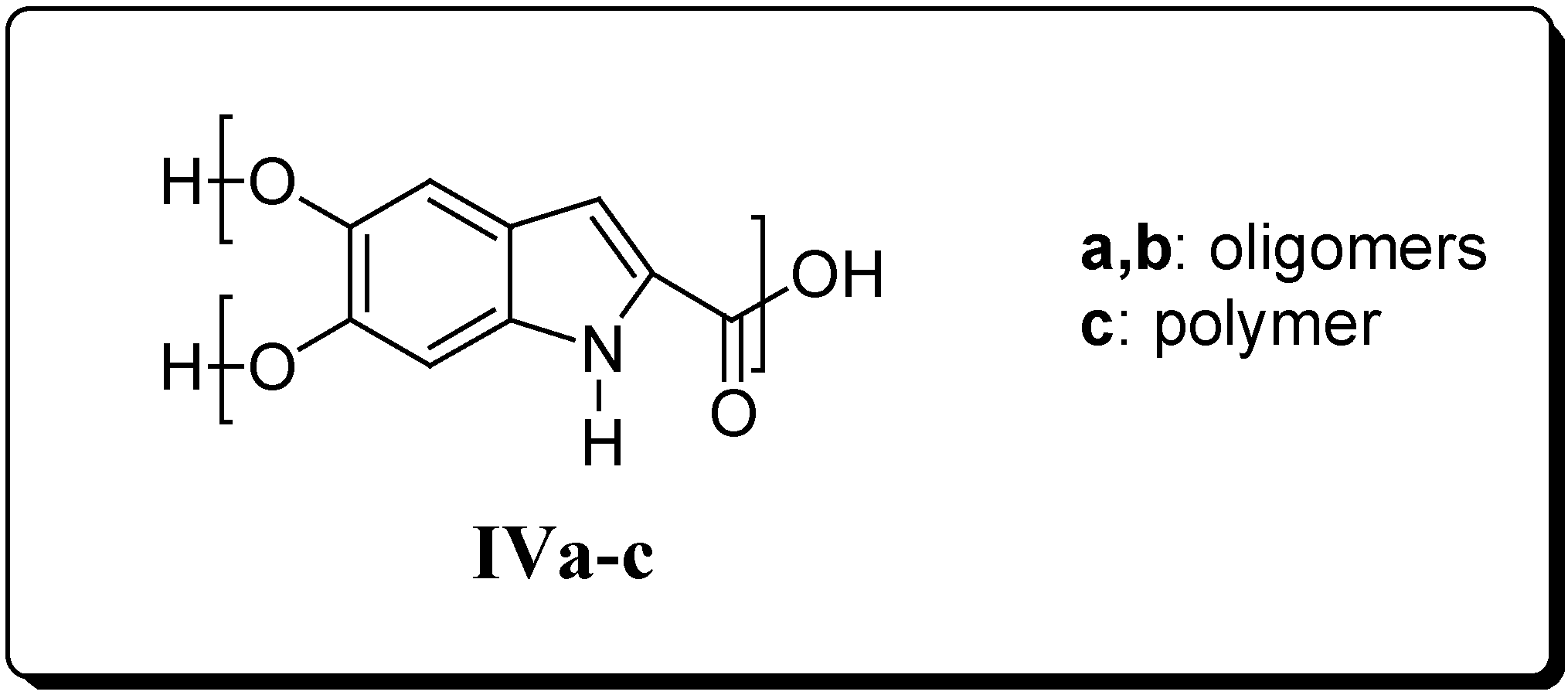 Molecules 11 00968 g002