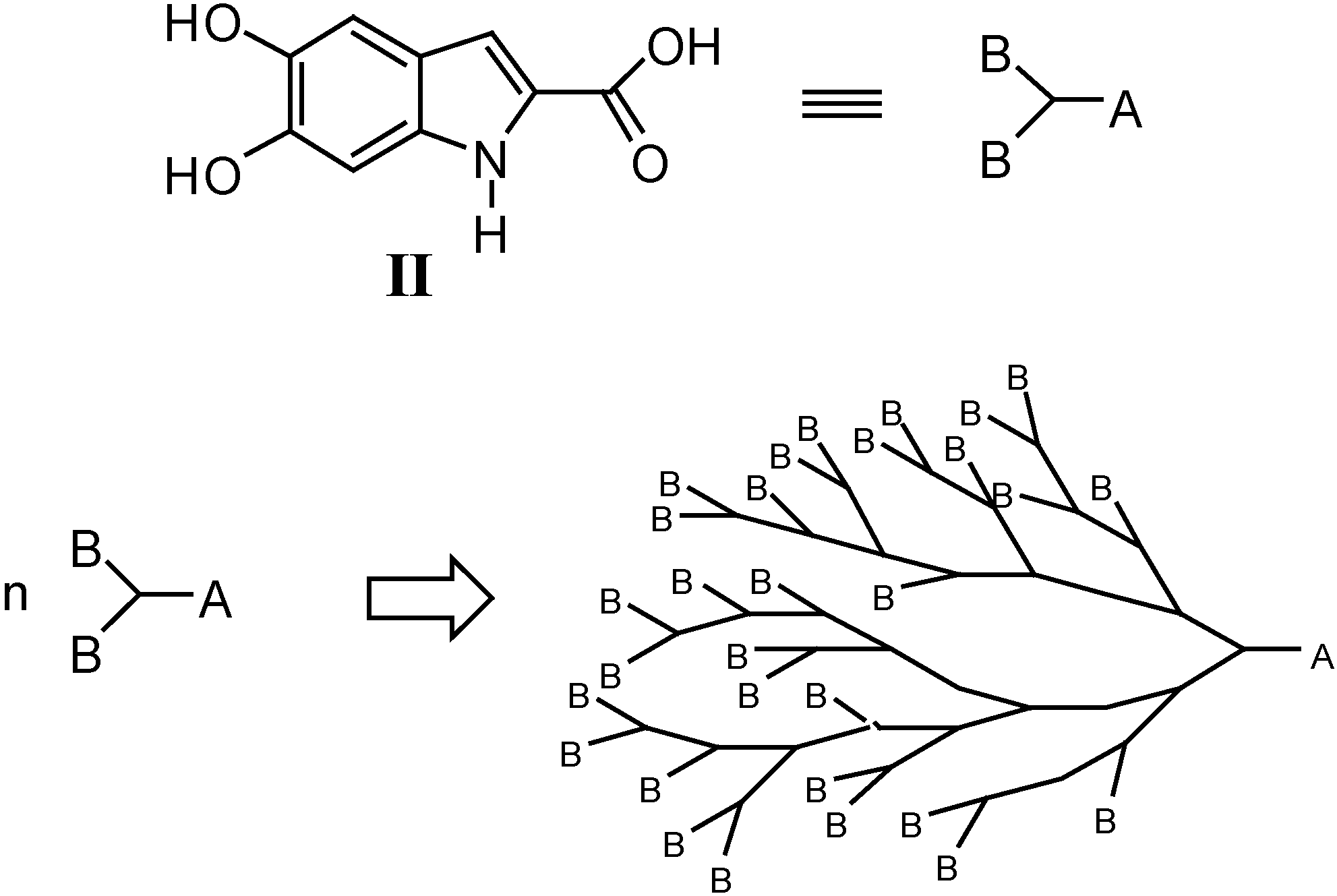 Molecules 11 00968 g003