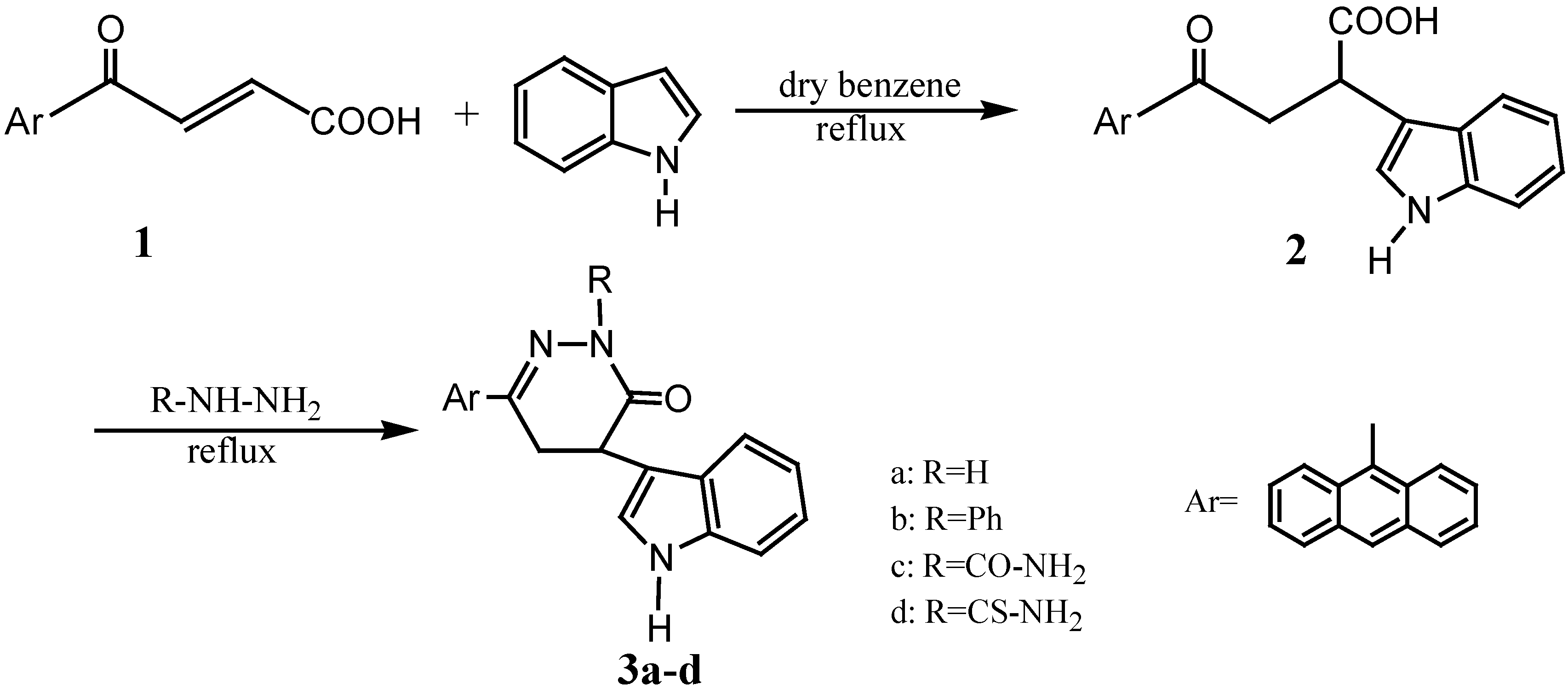 Molecules 12 00025 g001 550