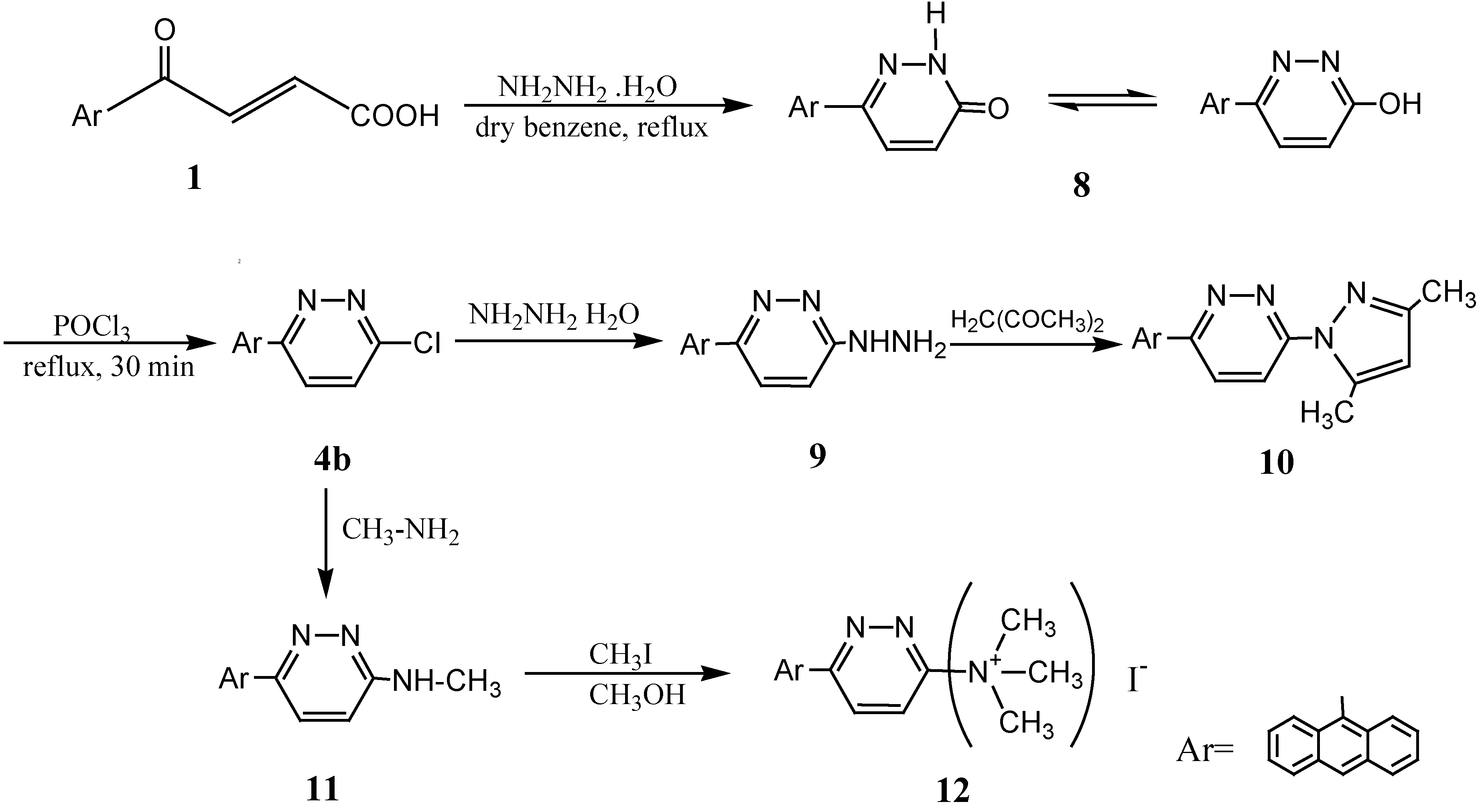 Molecules 12 00025 g003 550