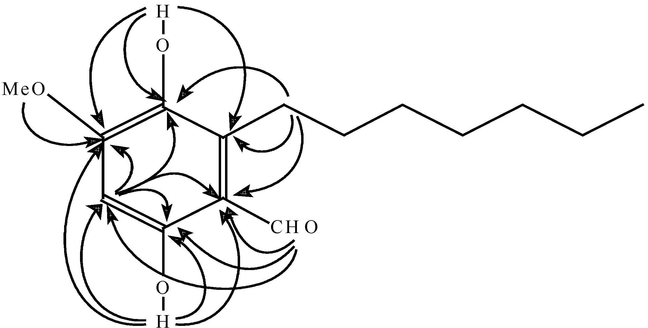 Molecules 12 00043 g002 550