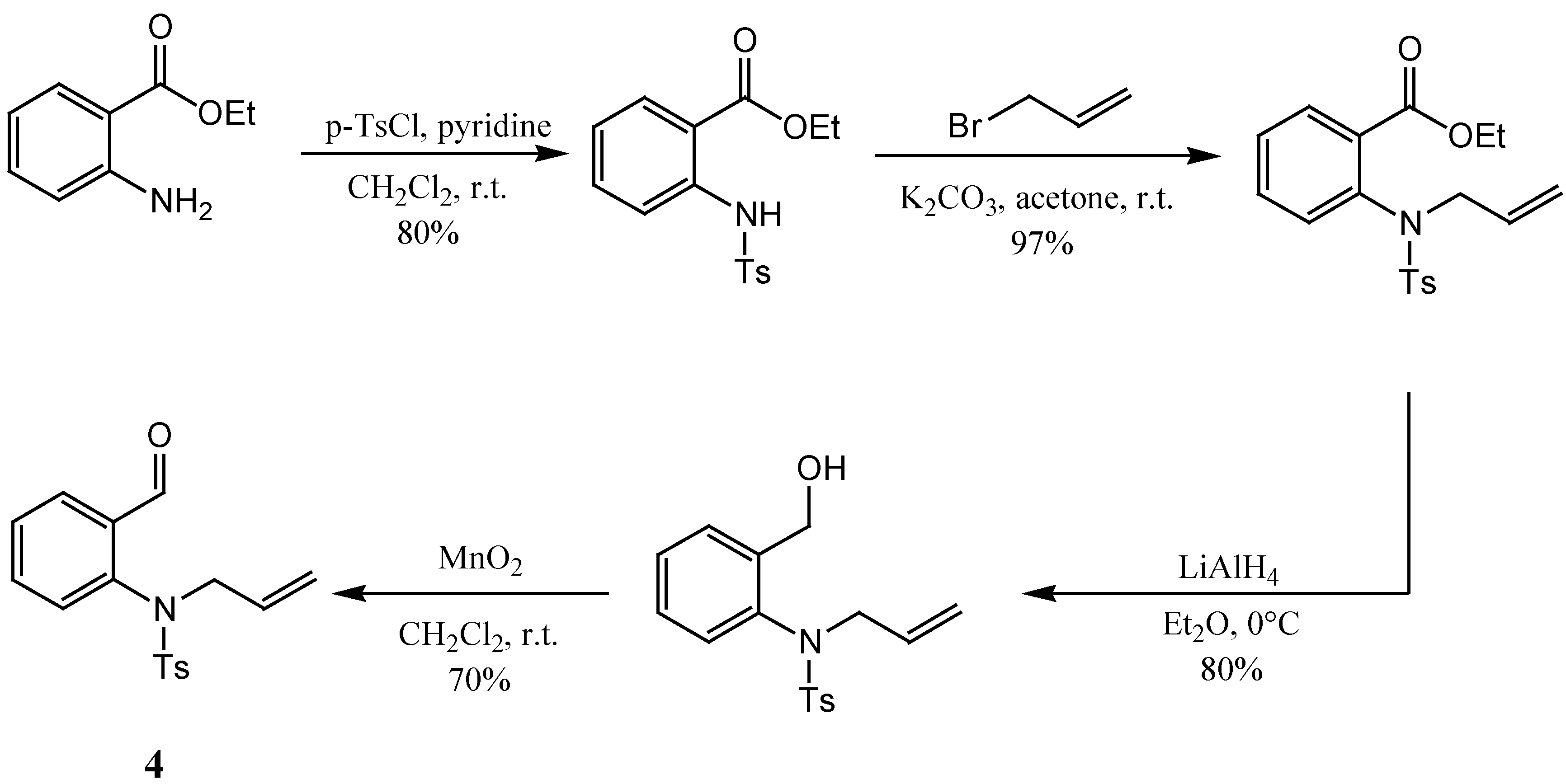 Molecules 12 00049 g005 550