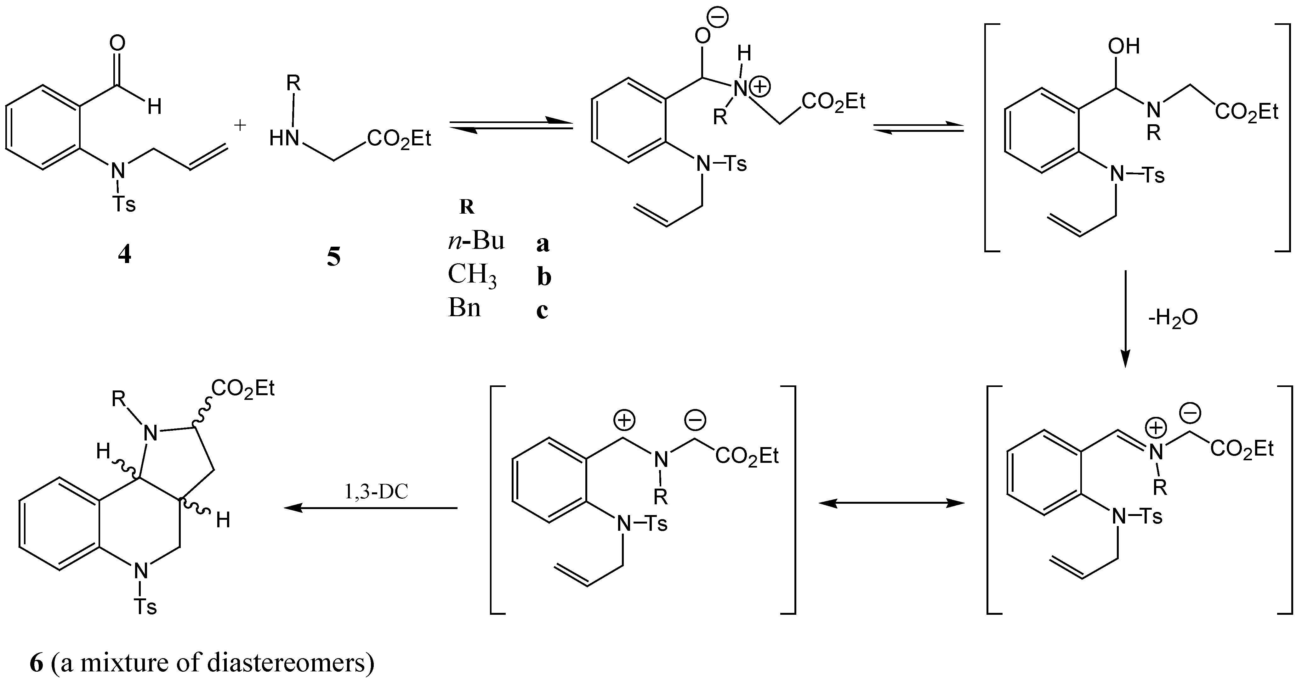 Molecules 12 00049 g006 550