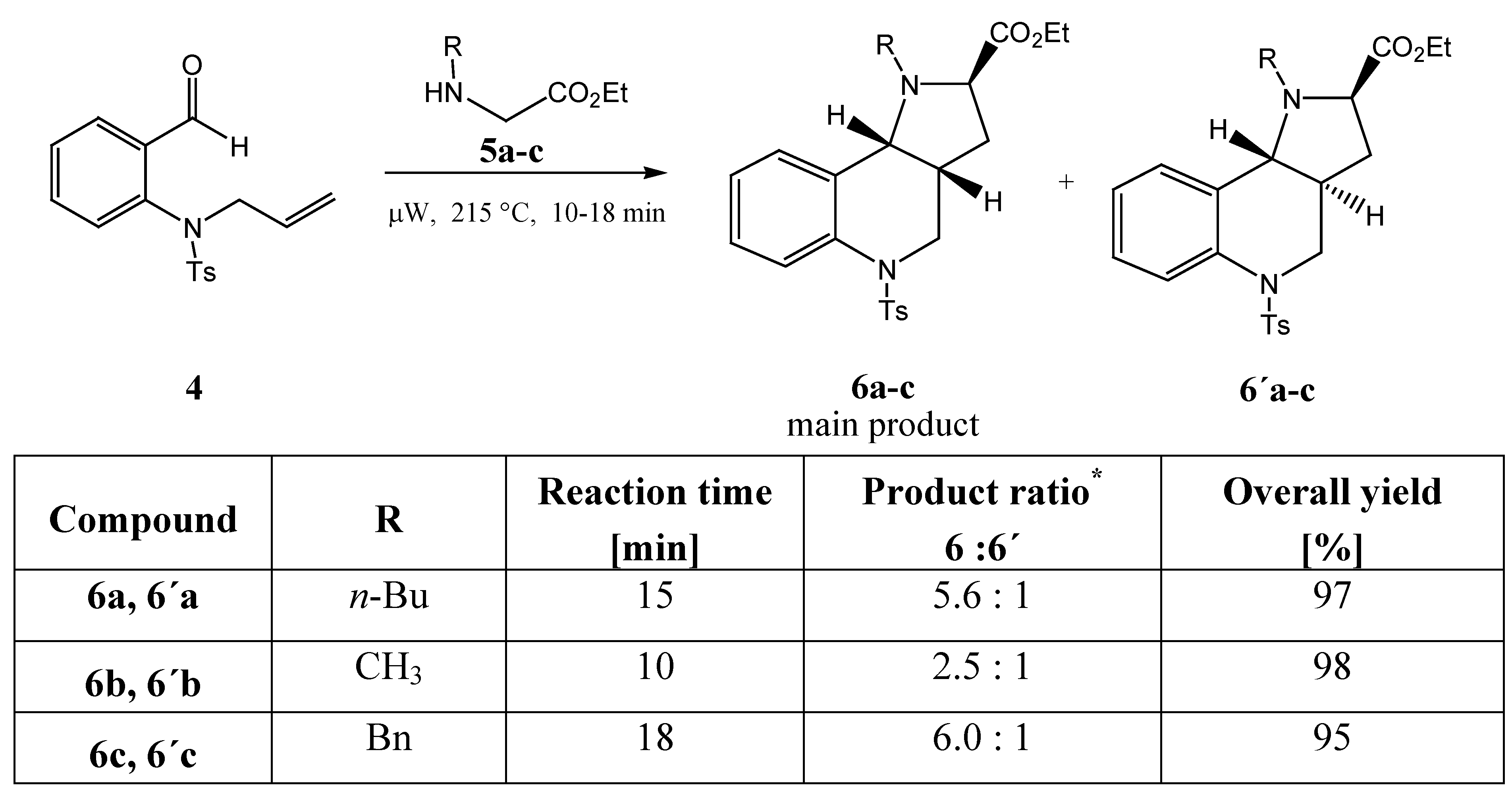 Molecules 12 00049 g007 550