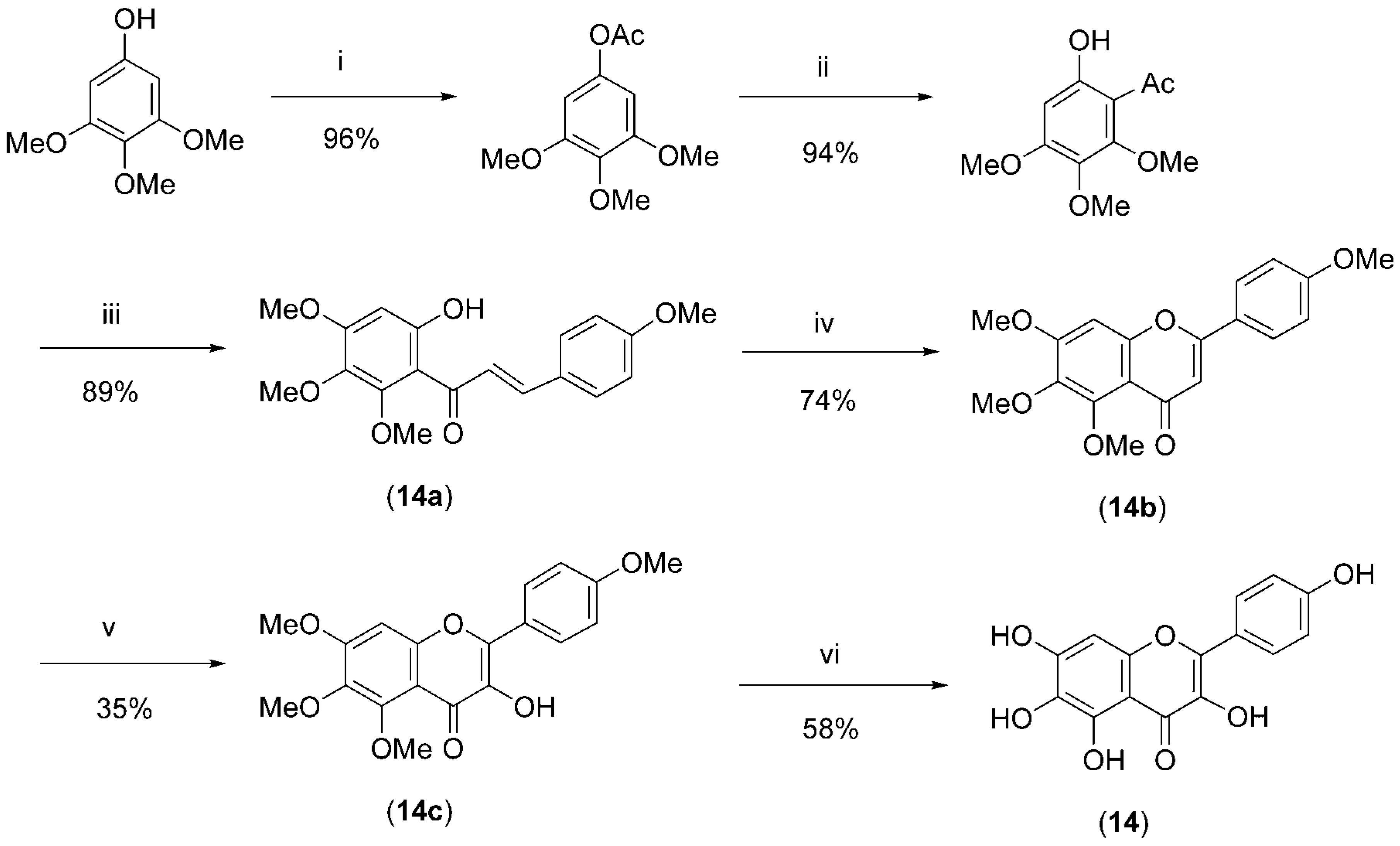 Molecules 12 00086 g004 550