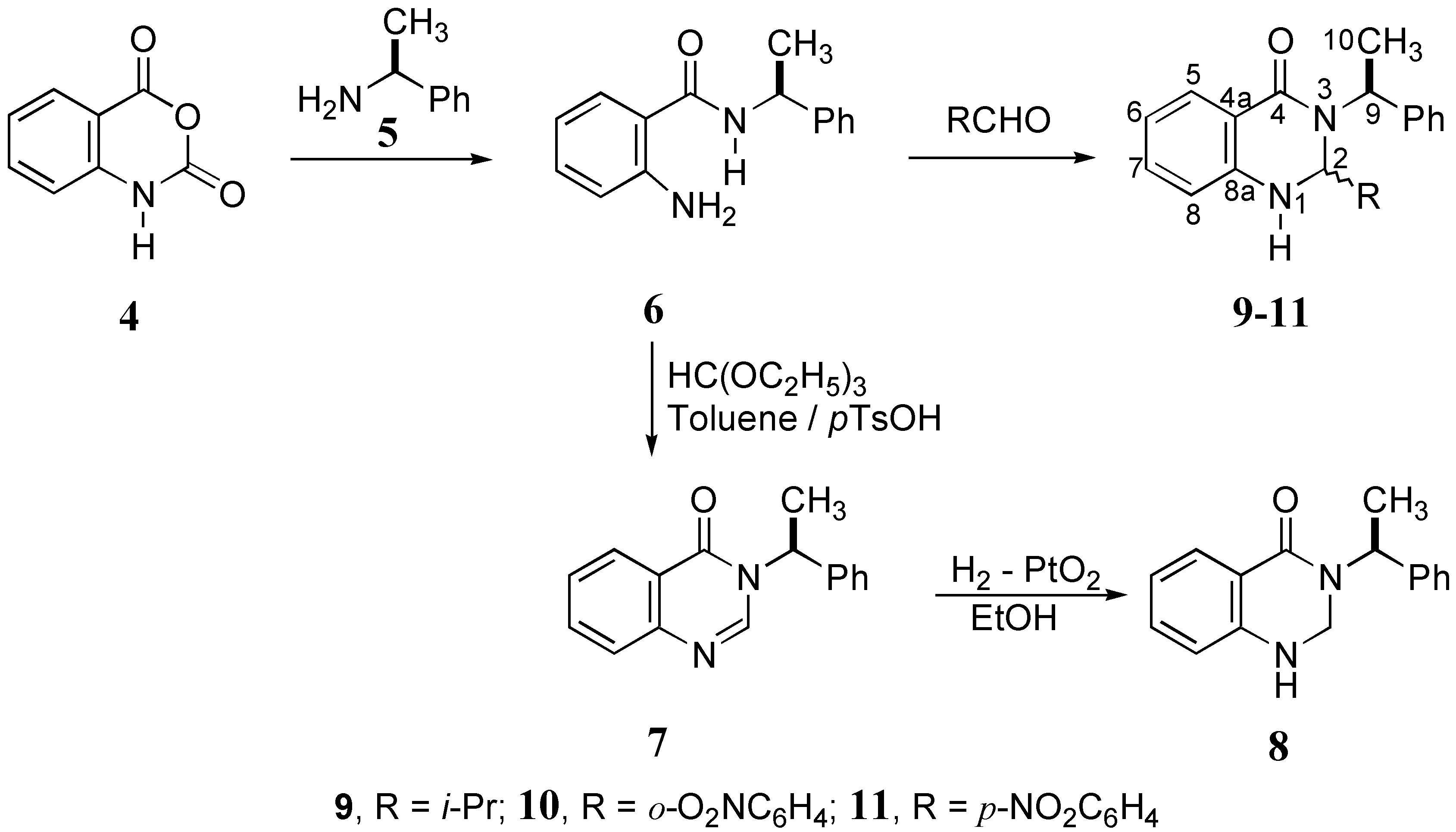 Molecules 12 00173 g004