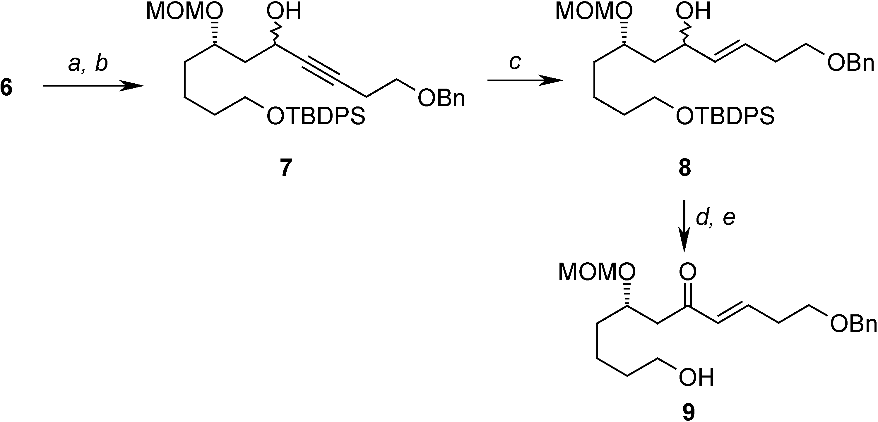 Molecules 12 00194 g003