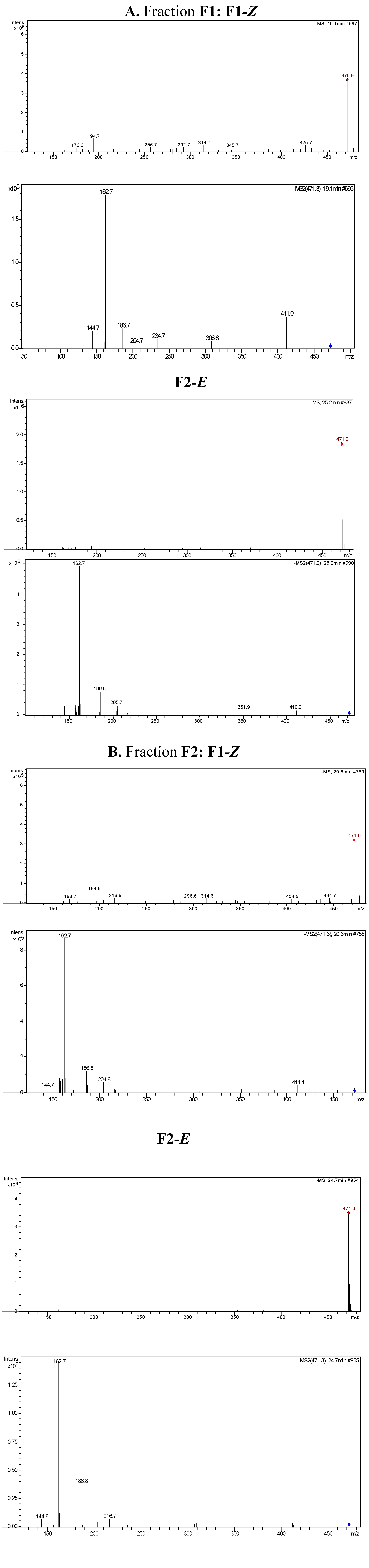 Molecules 12 00205 g003 550