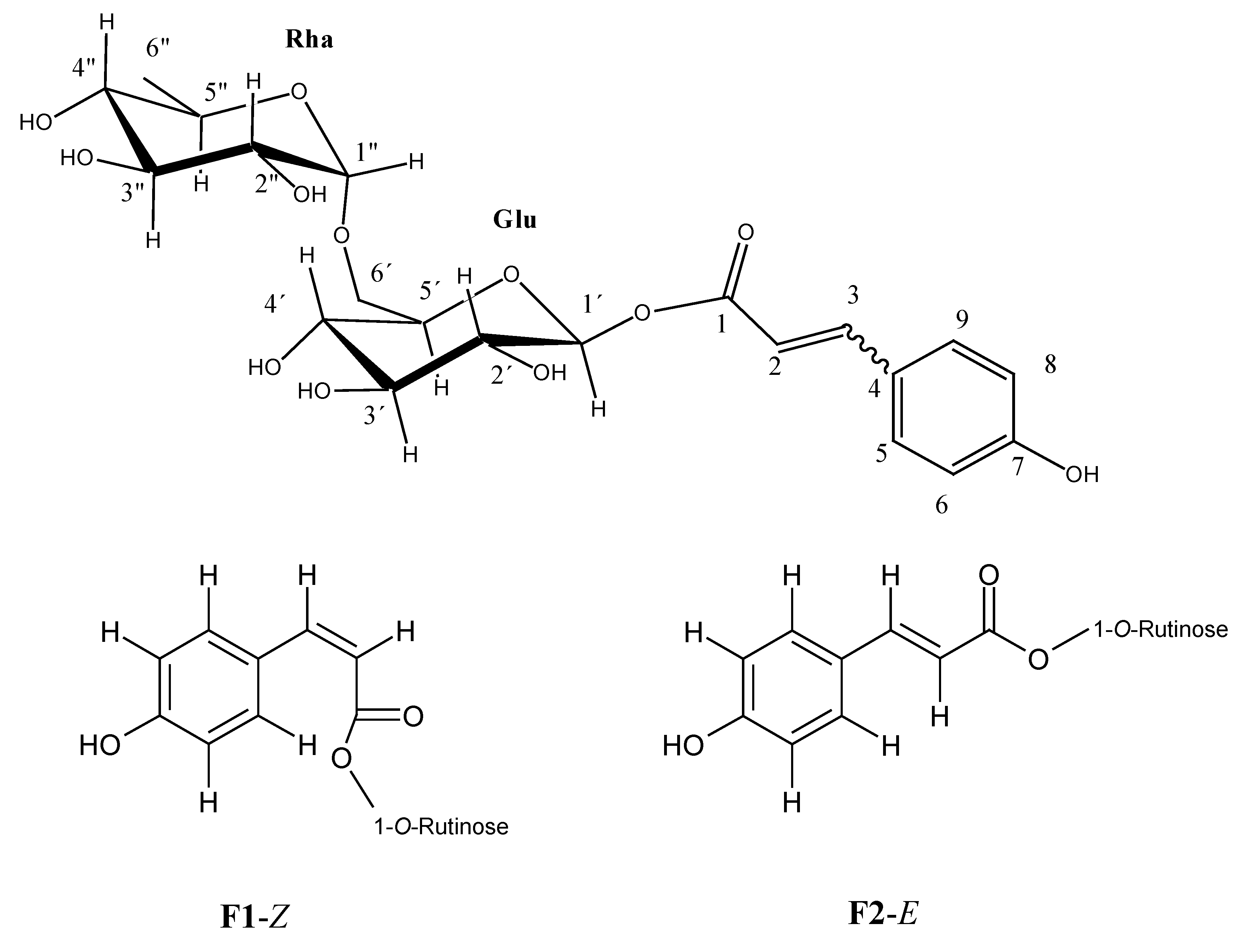 Molecules 12 00205 g004 550