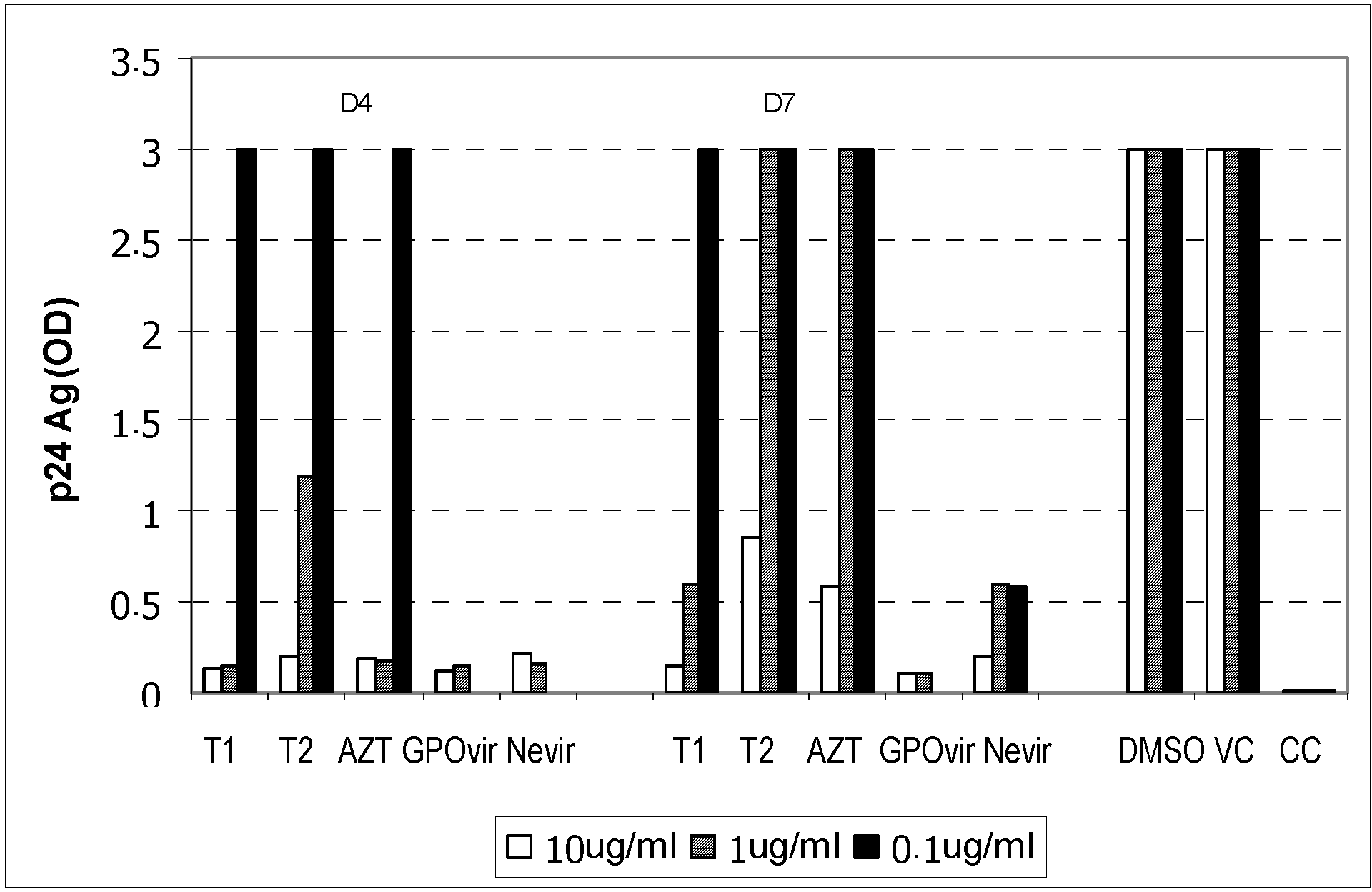 Molecules 12 00218 g002 550