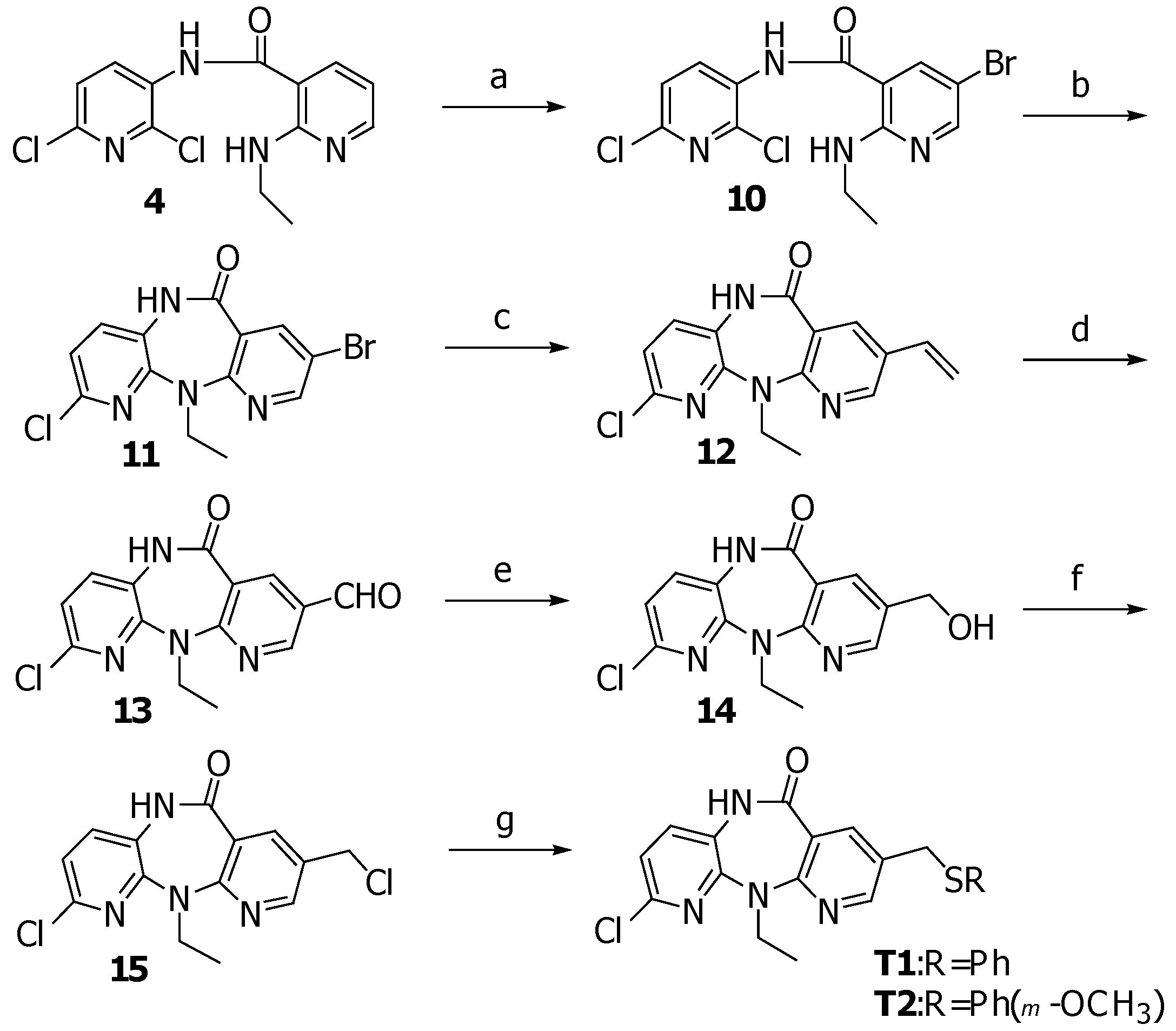 Molecules 12 00218 g005 550