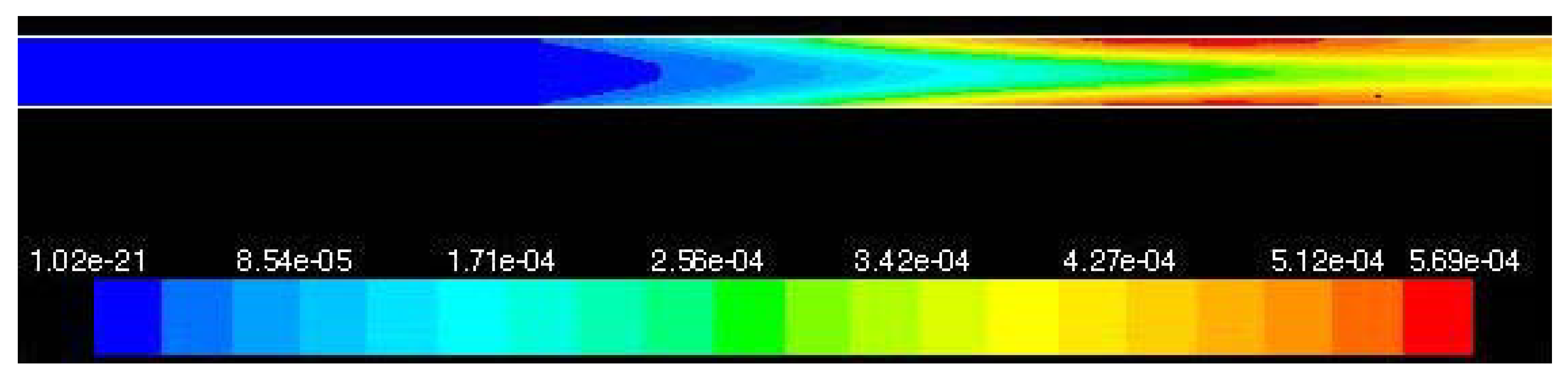 Molecules 12 00290 g003