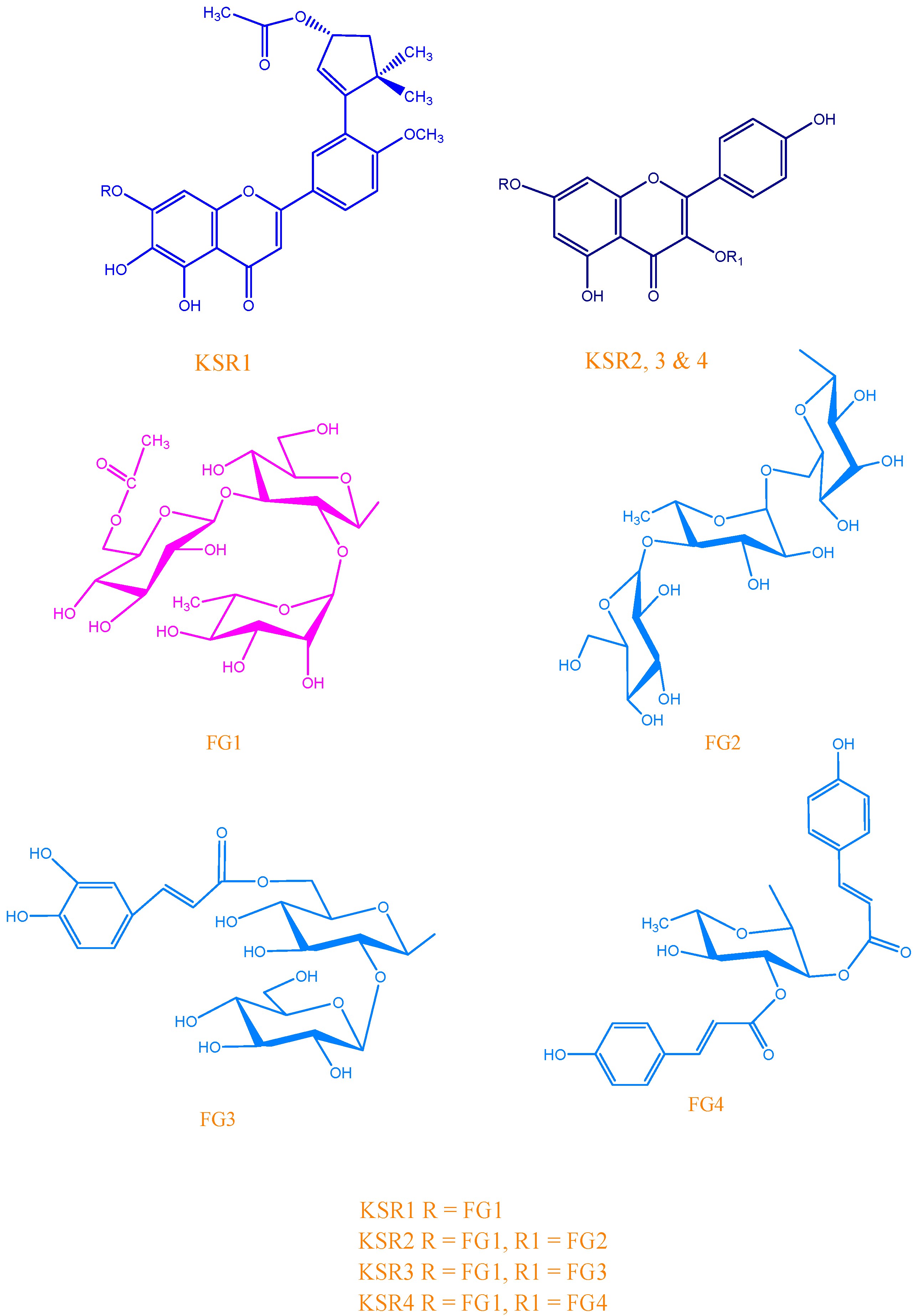 Molecules 12 00328 g001