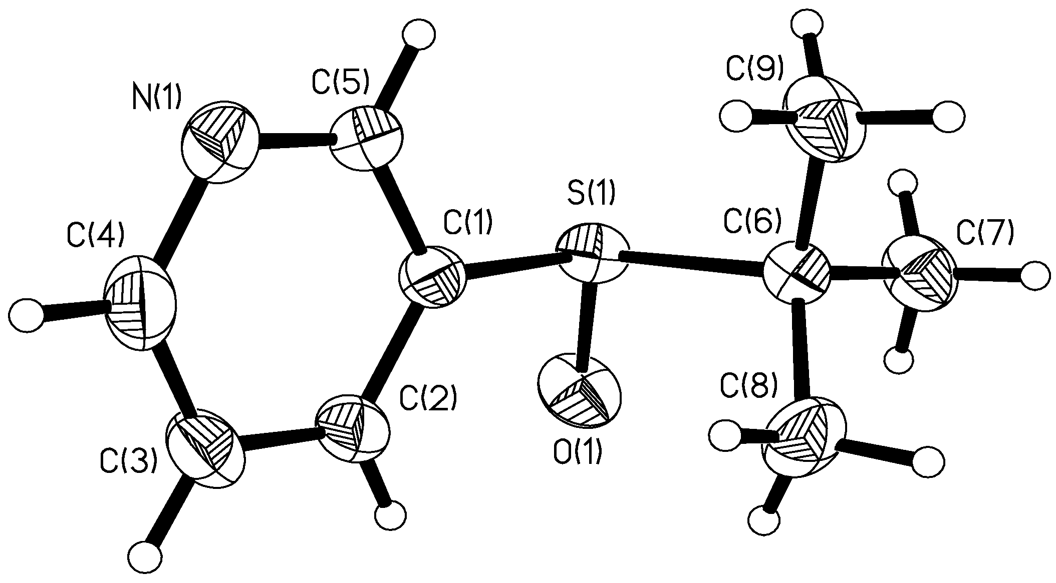 Molecules 12 00415 g002 550